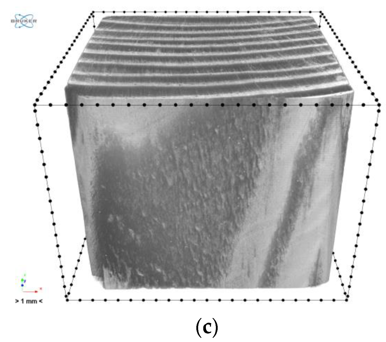Materials 12 01532 g015b
