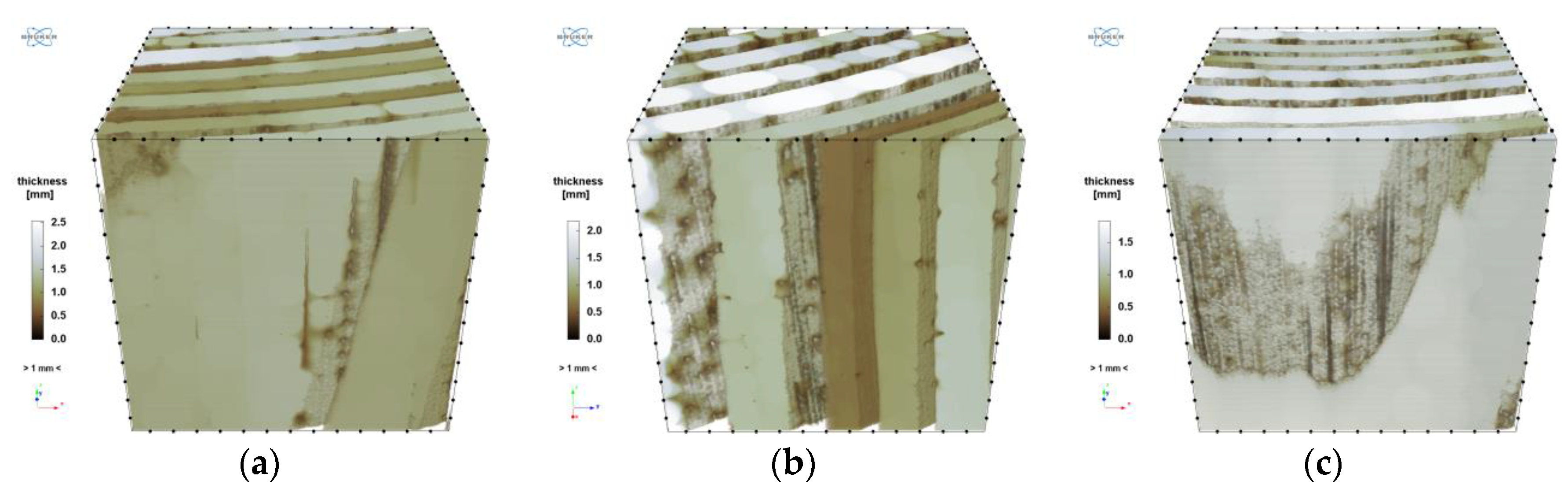 Materials 12 01532 g019