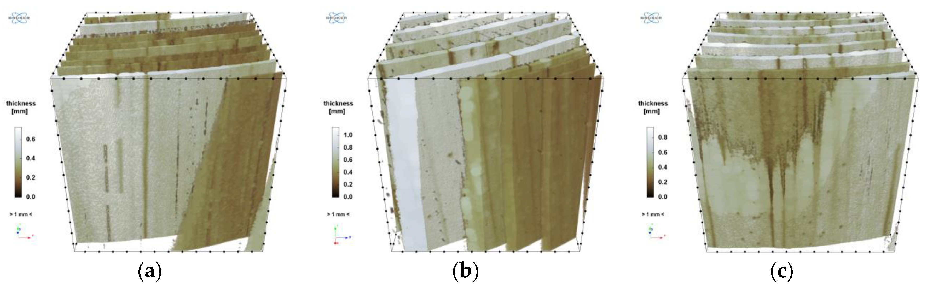 Materials 12 01532 g020