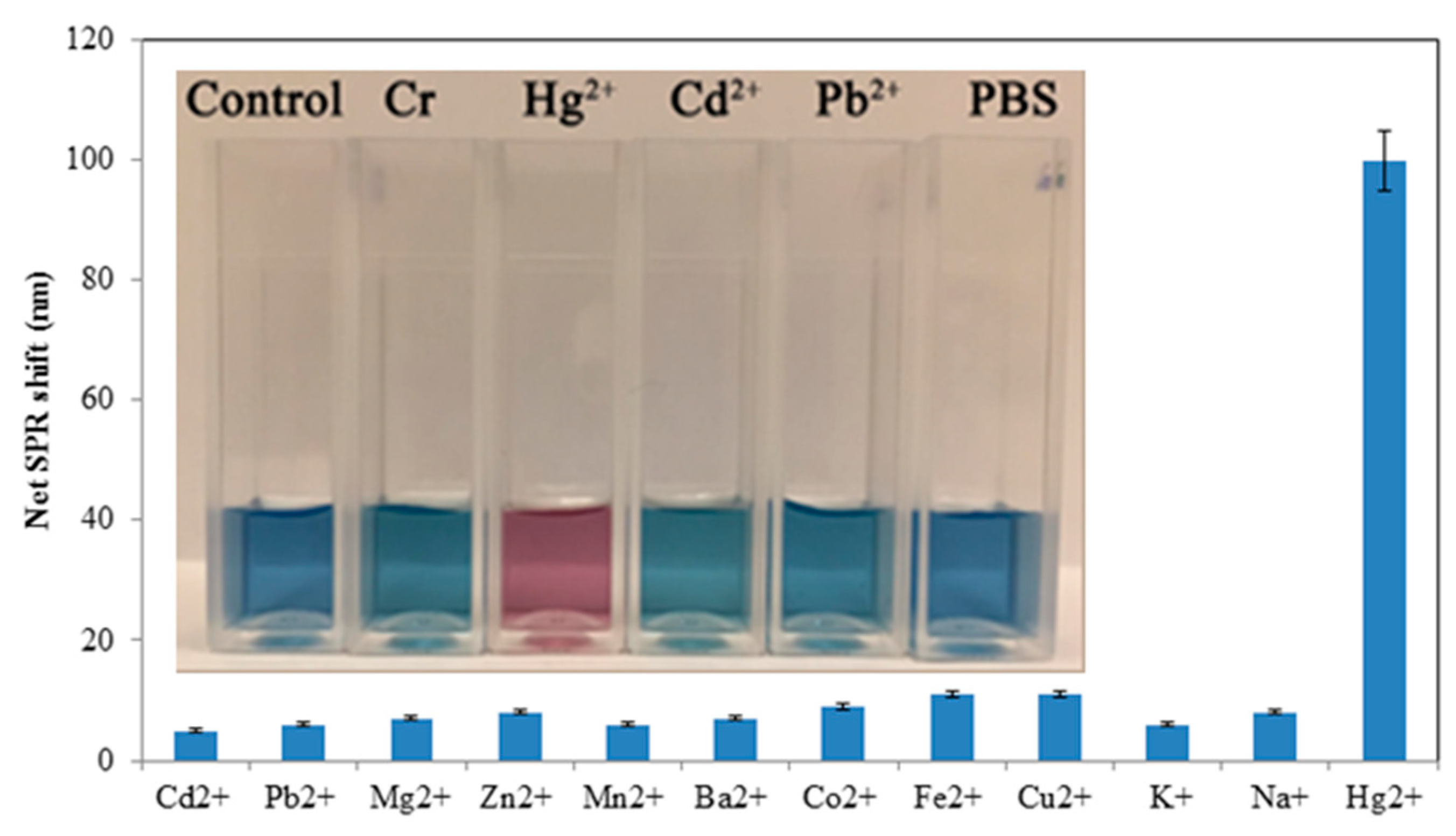 Materials 12 01533 g009 Materials 12 01533 g009