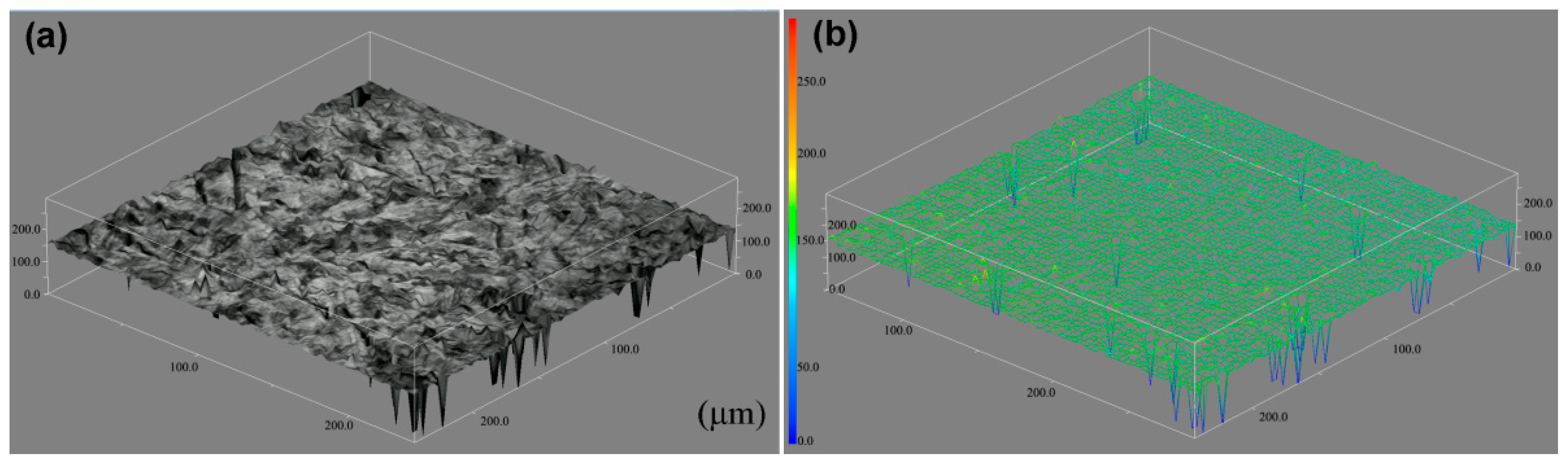 Materials 12 01534 g004