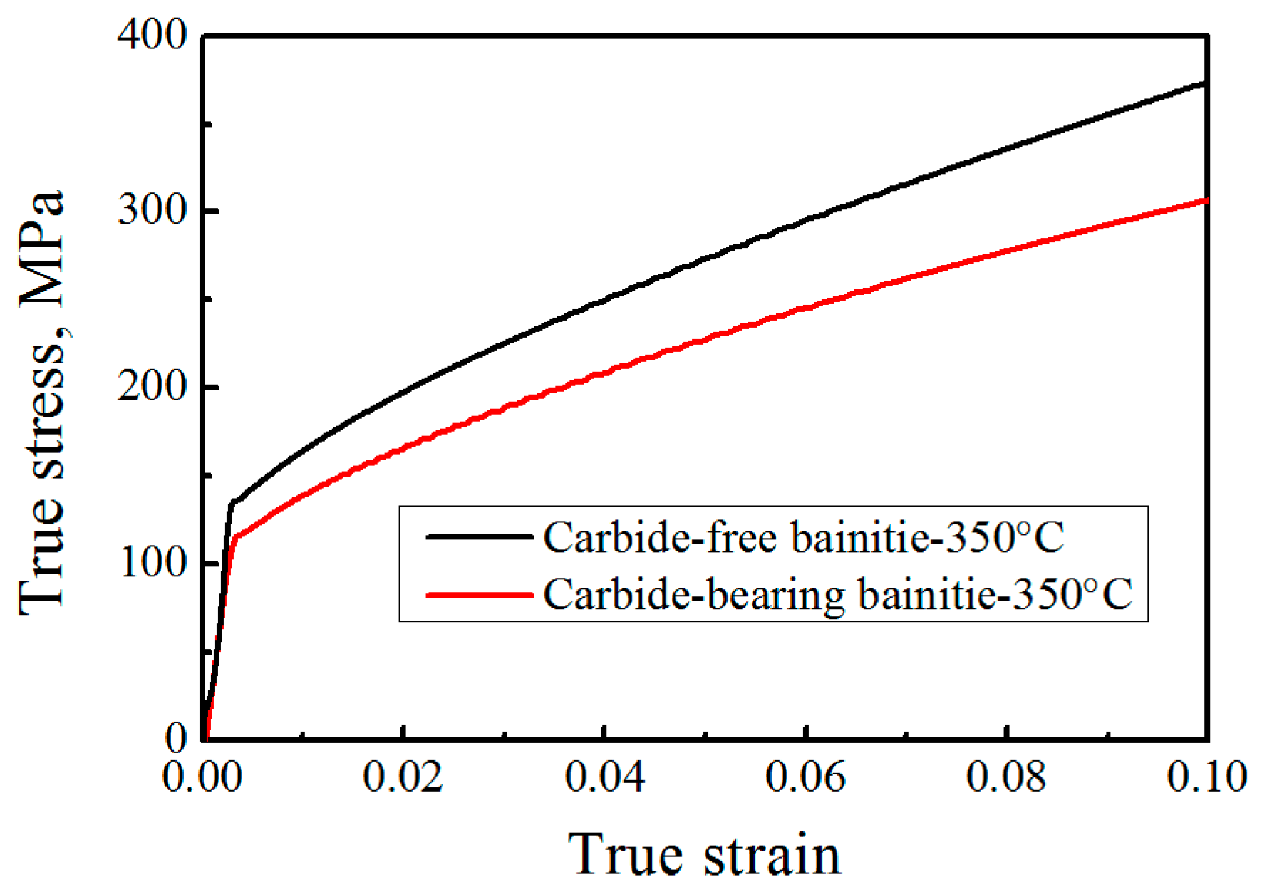 Materials 12 01534 g007