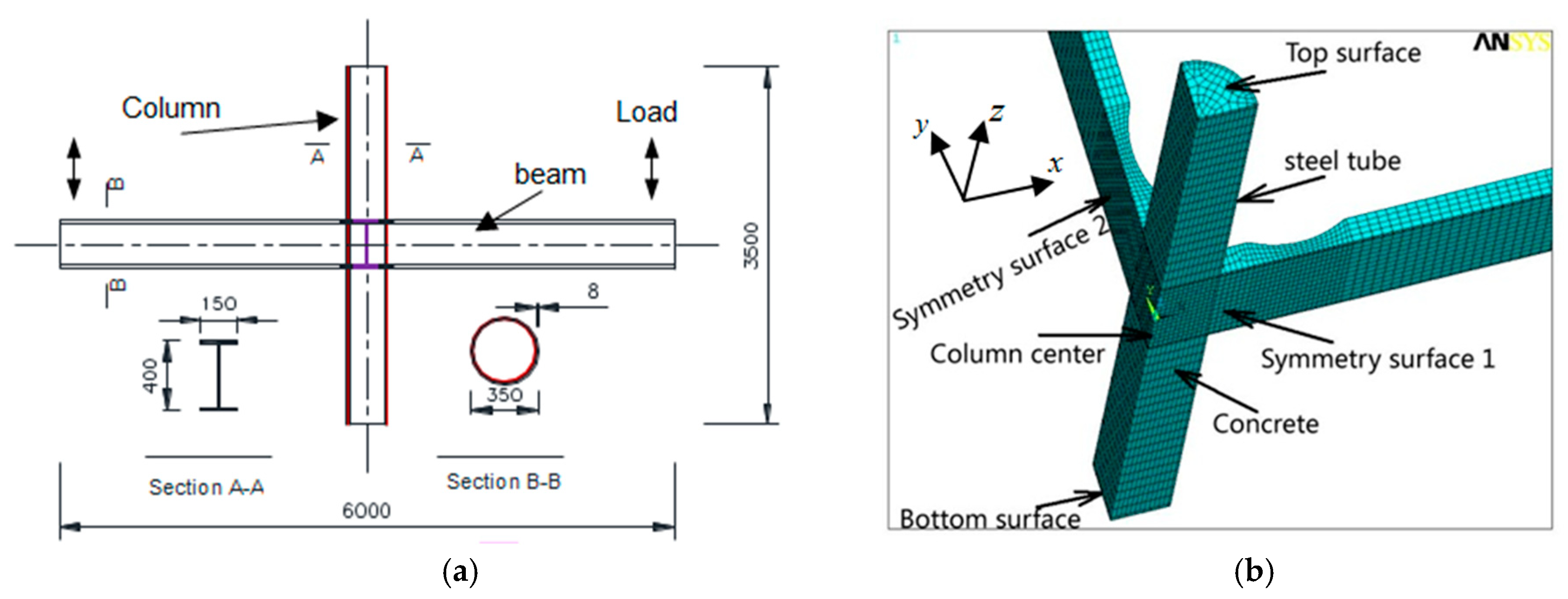 Materials 12 01535 g002