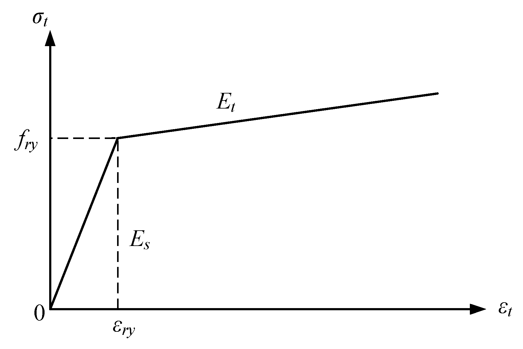 Materials 12 01535 g004