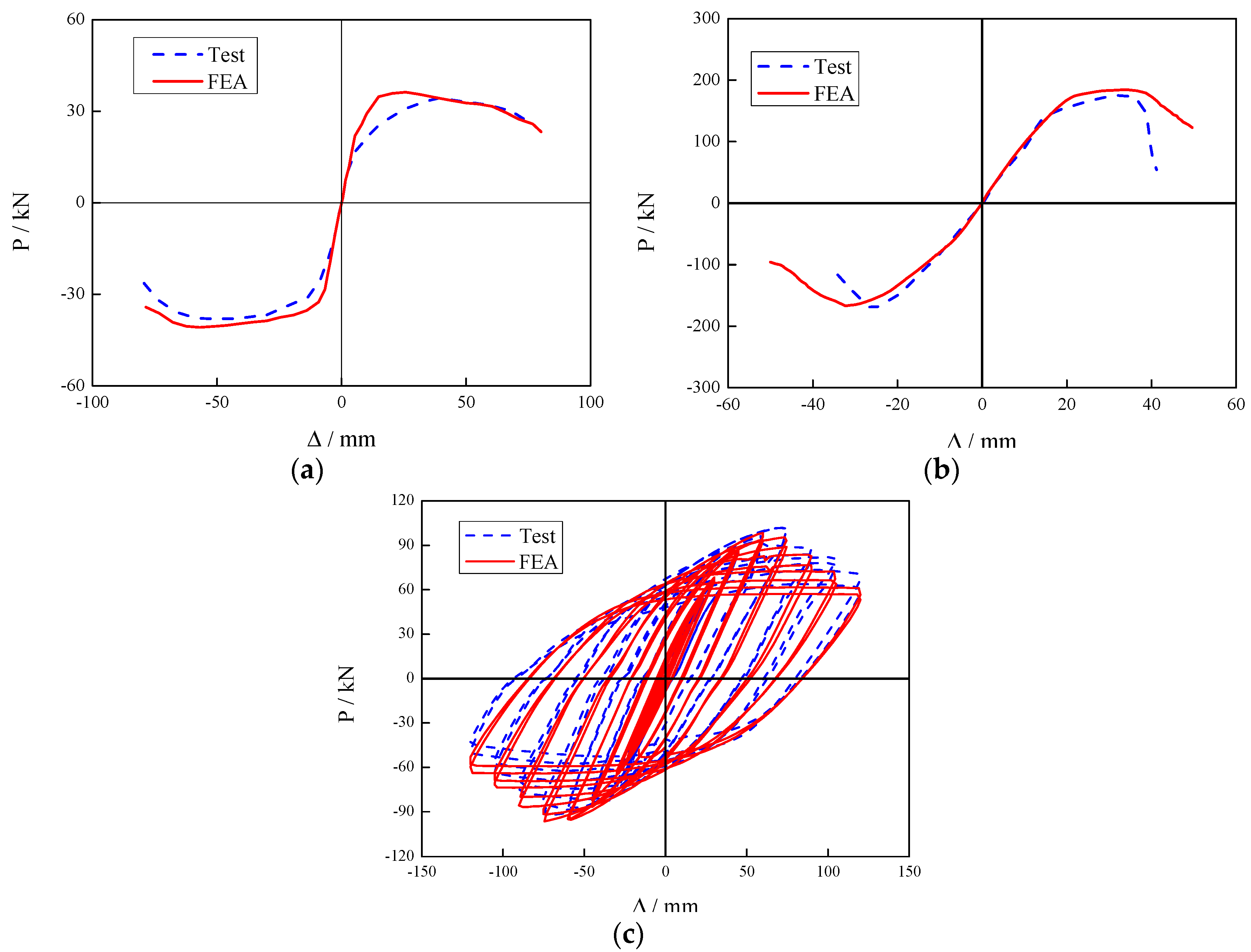Materials 12 01535 g005