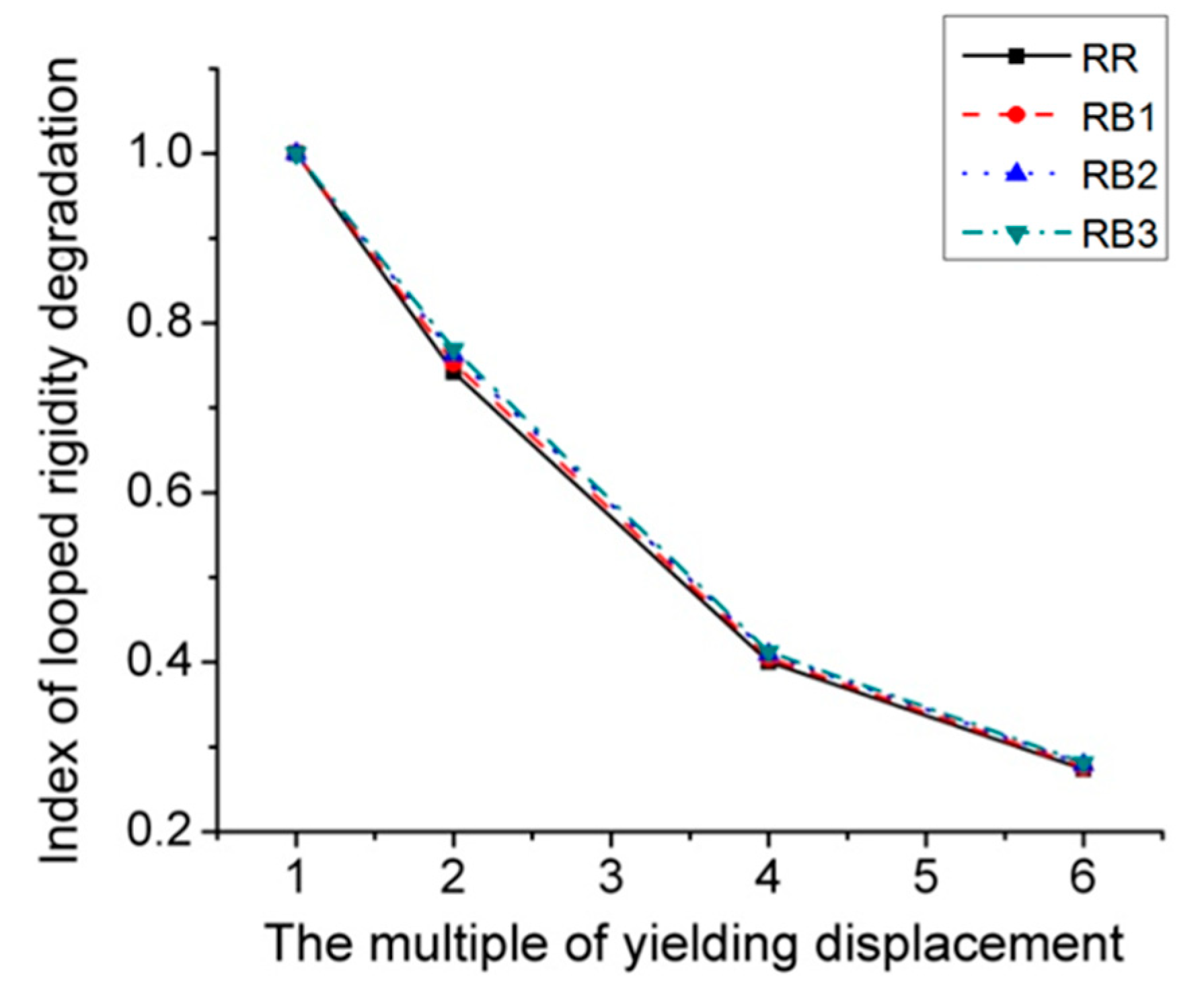 Materials 12 01535 g016