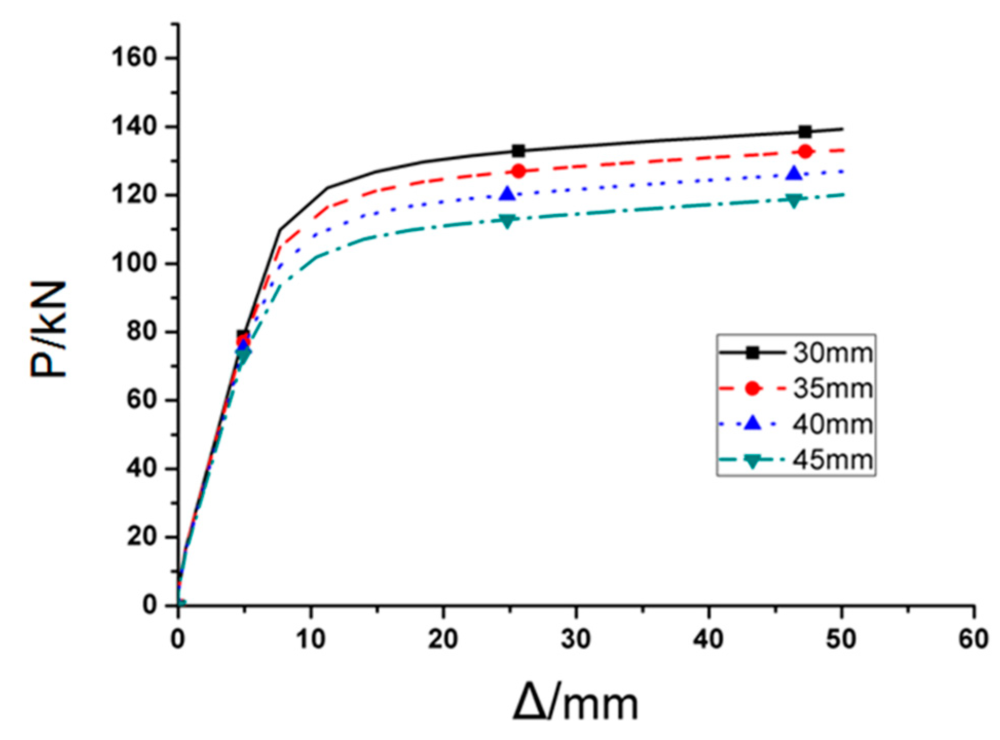 Materials 12 01535 g017