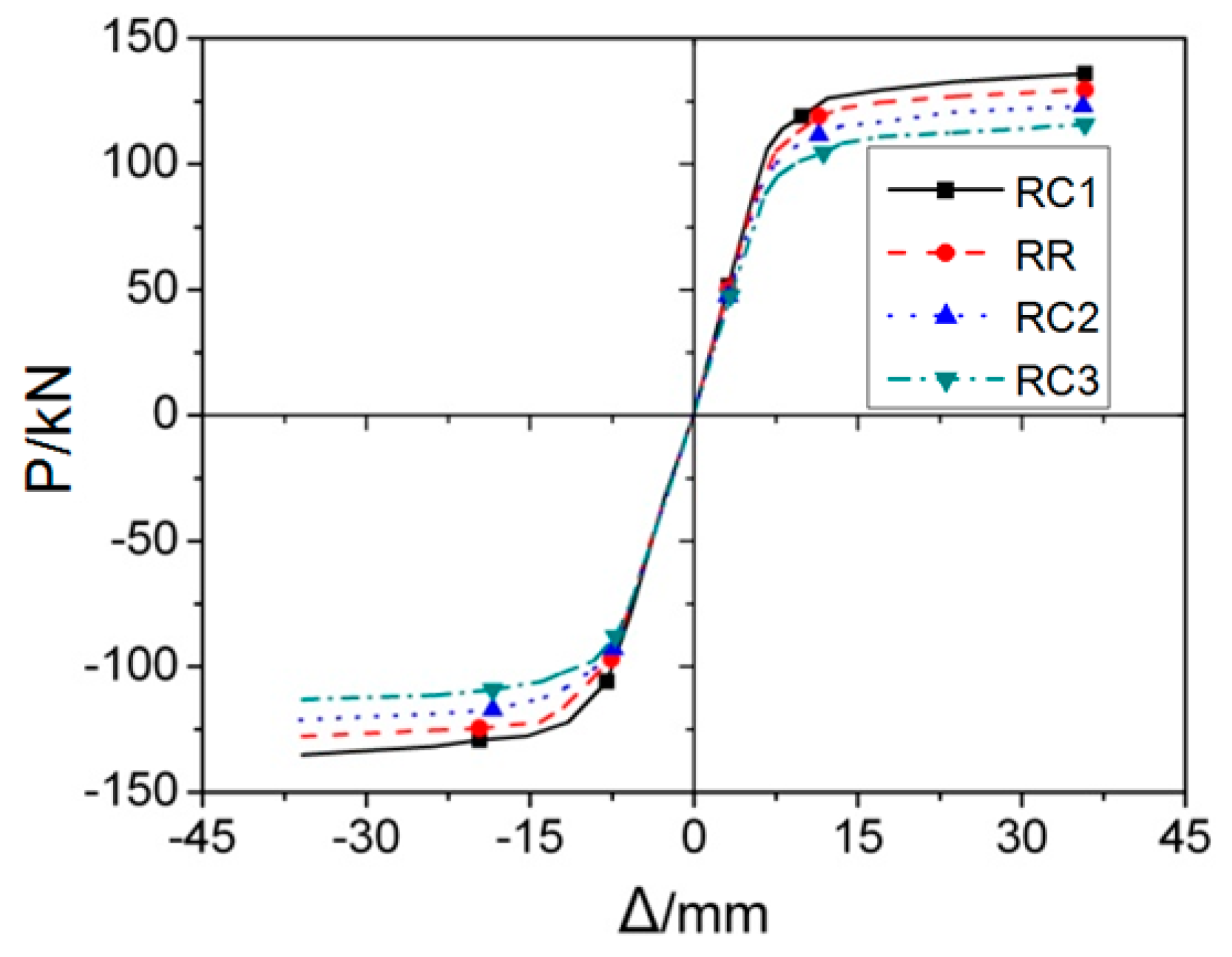 Materials 12 01535 g020