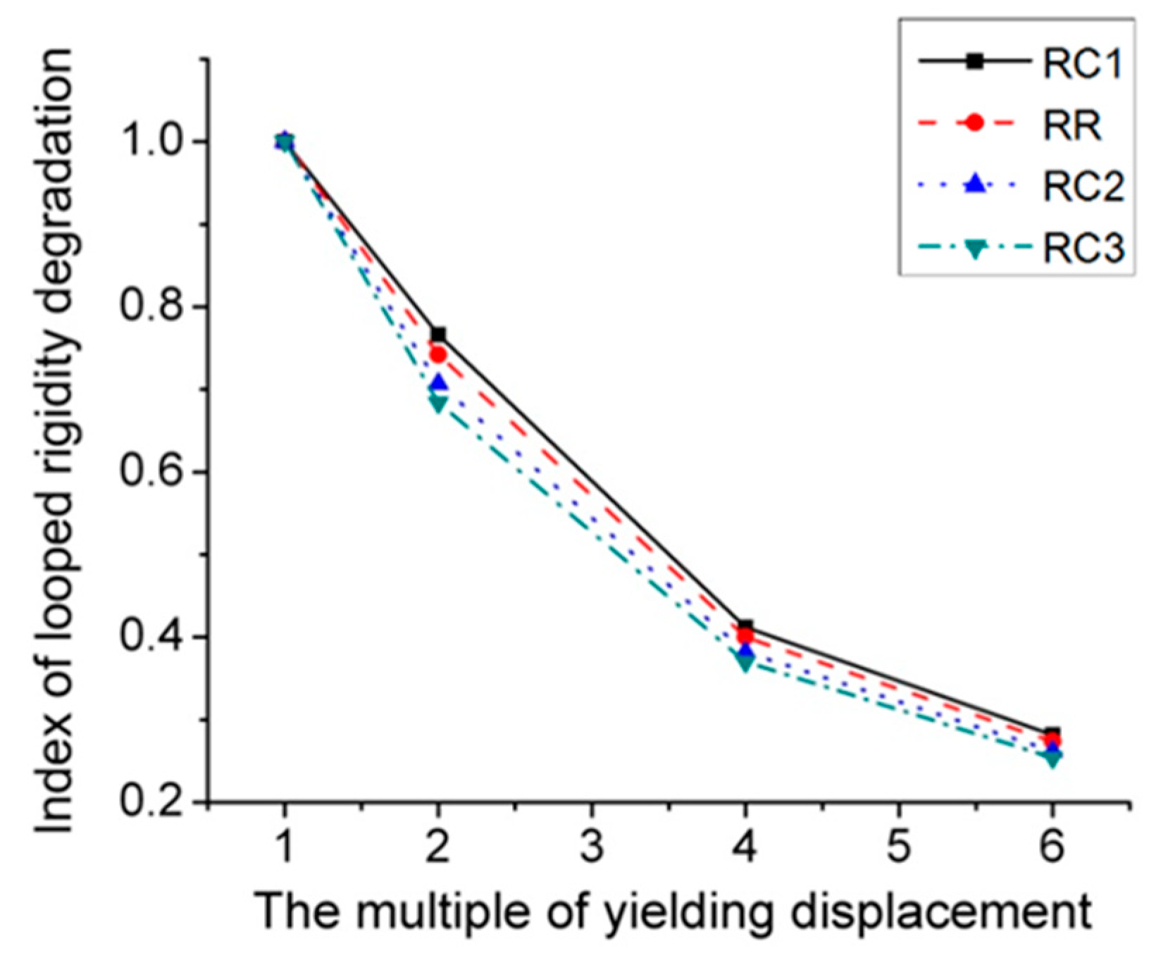 Materials 12 01535 g021