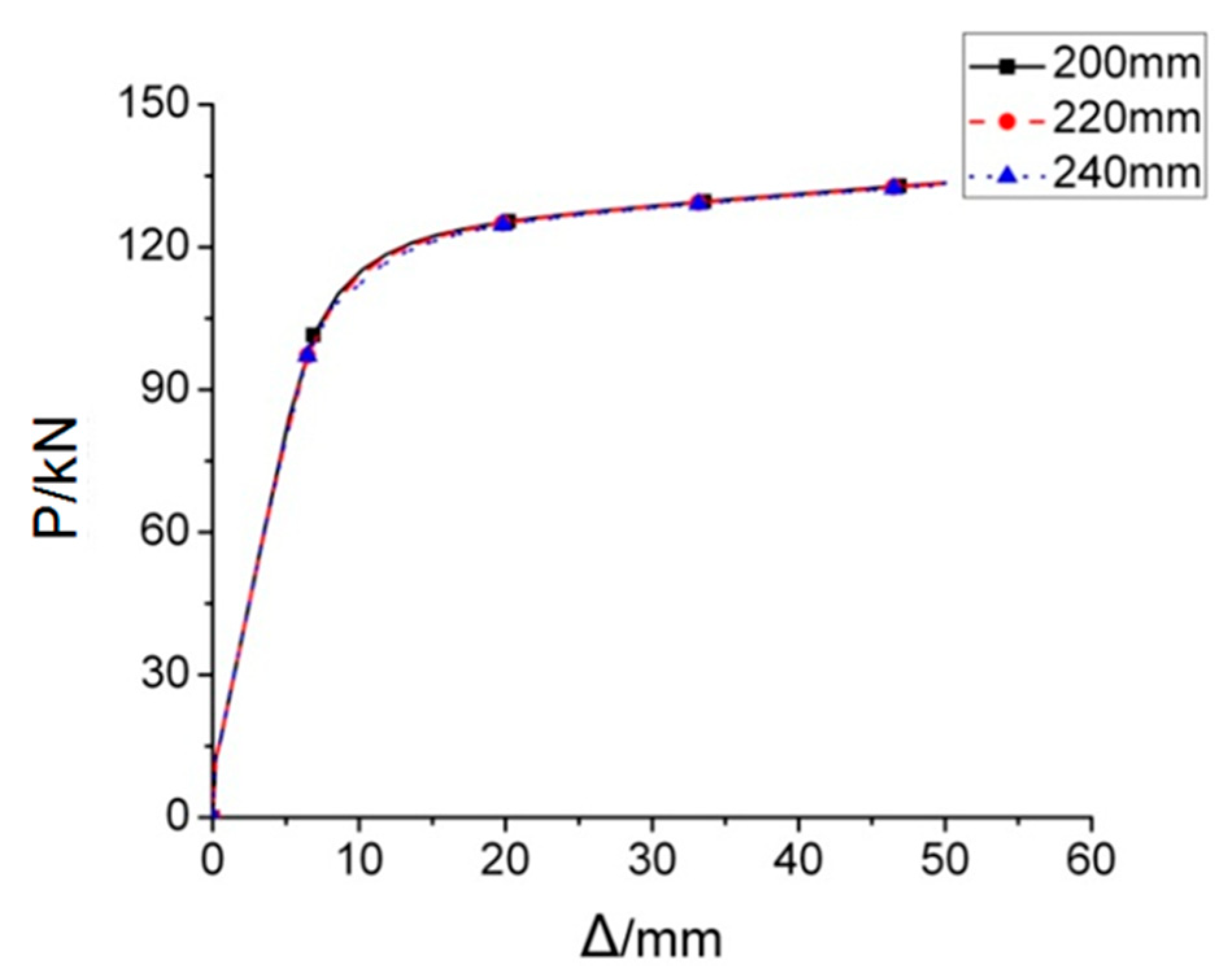 Materials 12 01535 g022