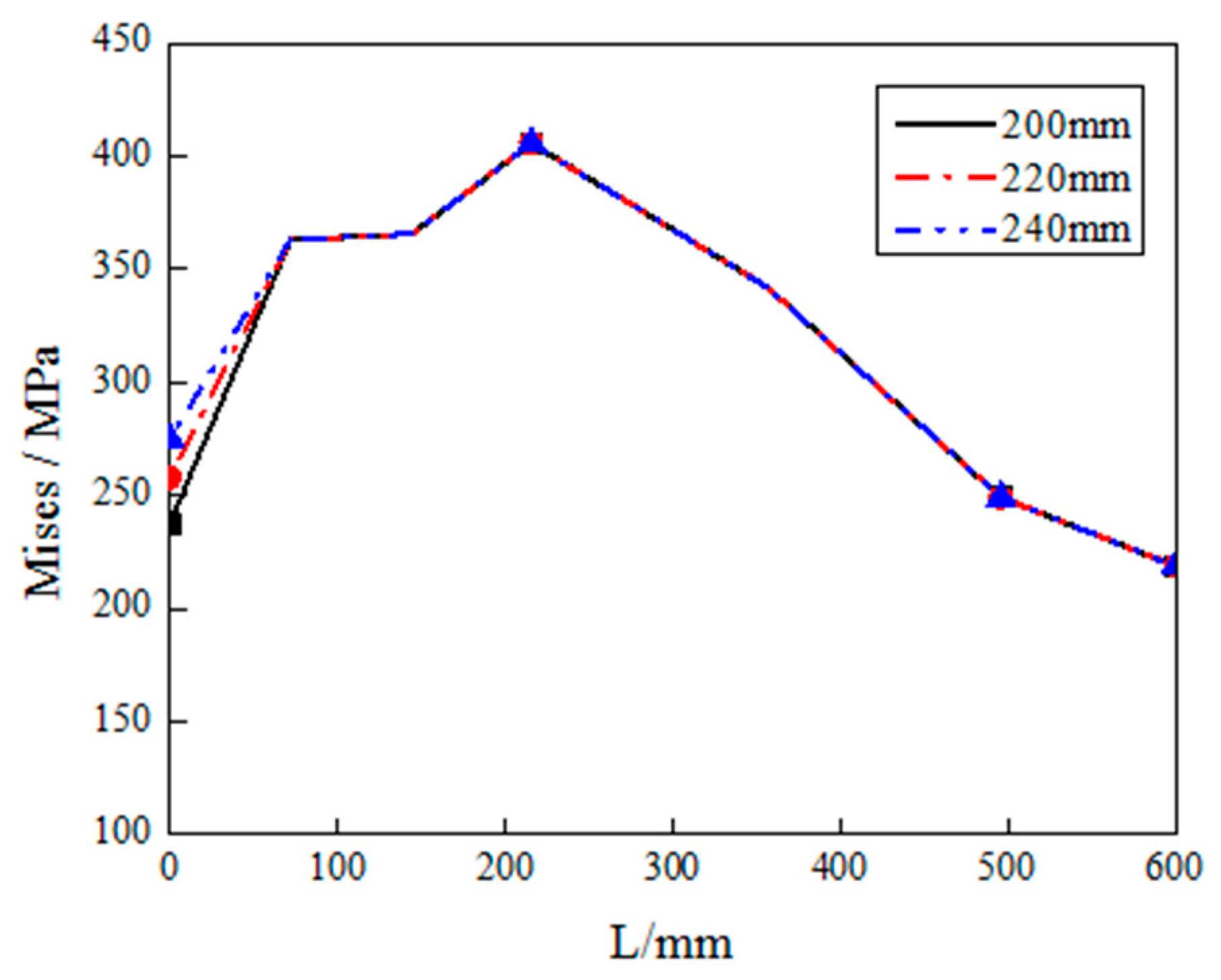 Materials 12 01535 g023