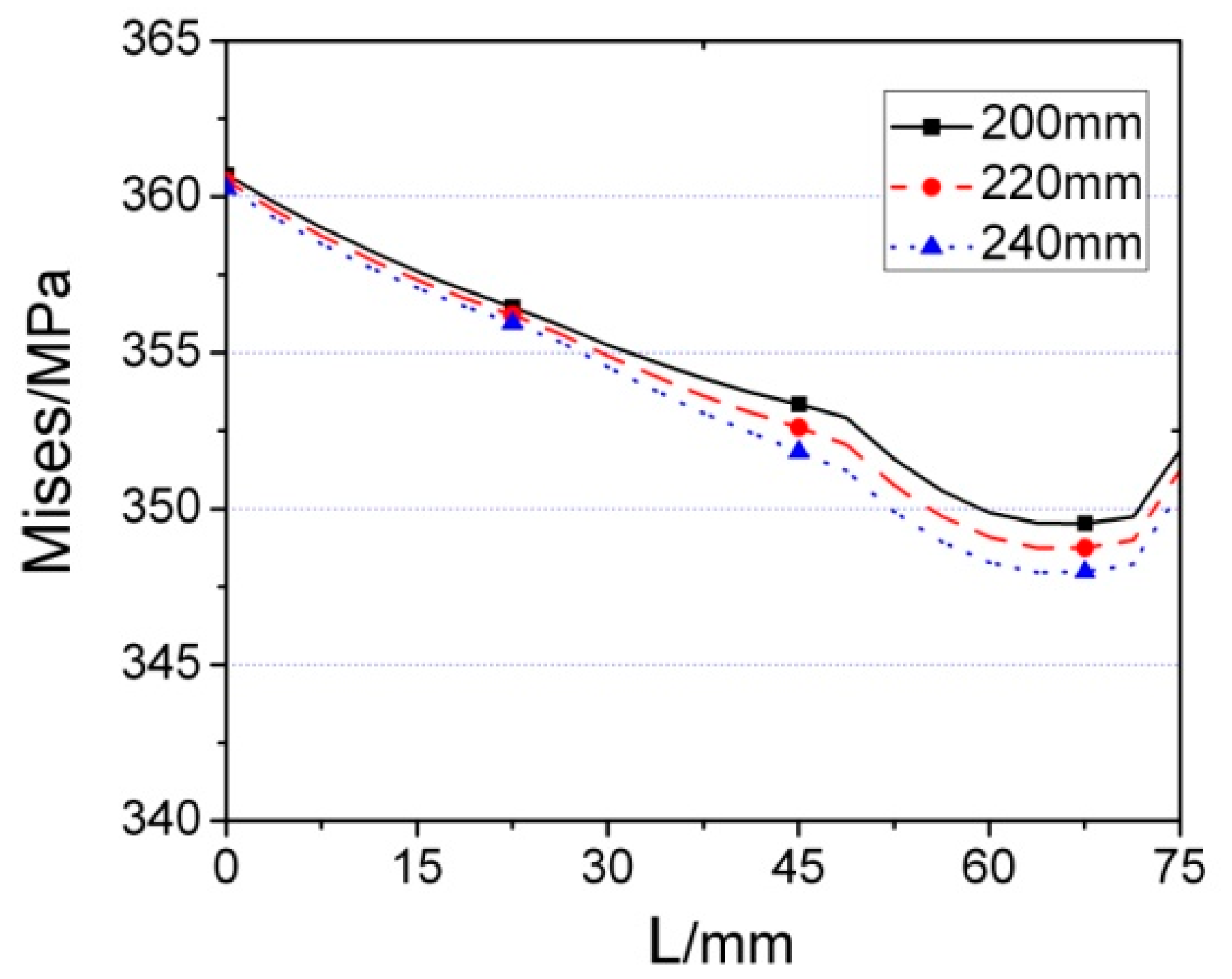 Materials 12 01535 g024
