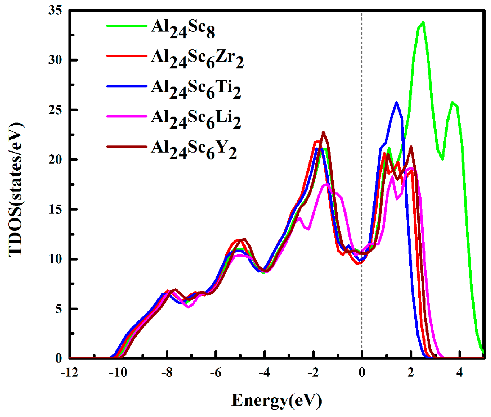 Materials 12 01539 g006 Materials 12 01539 g006