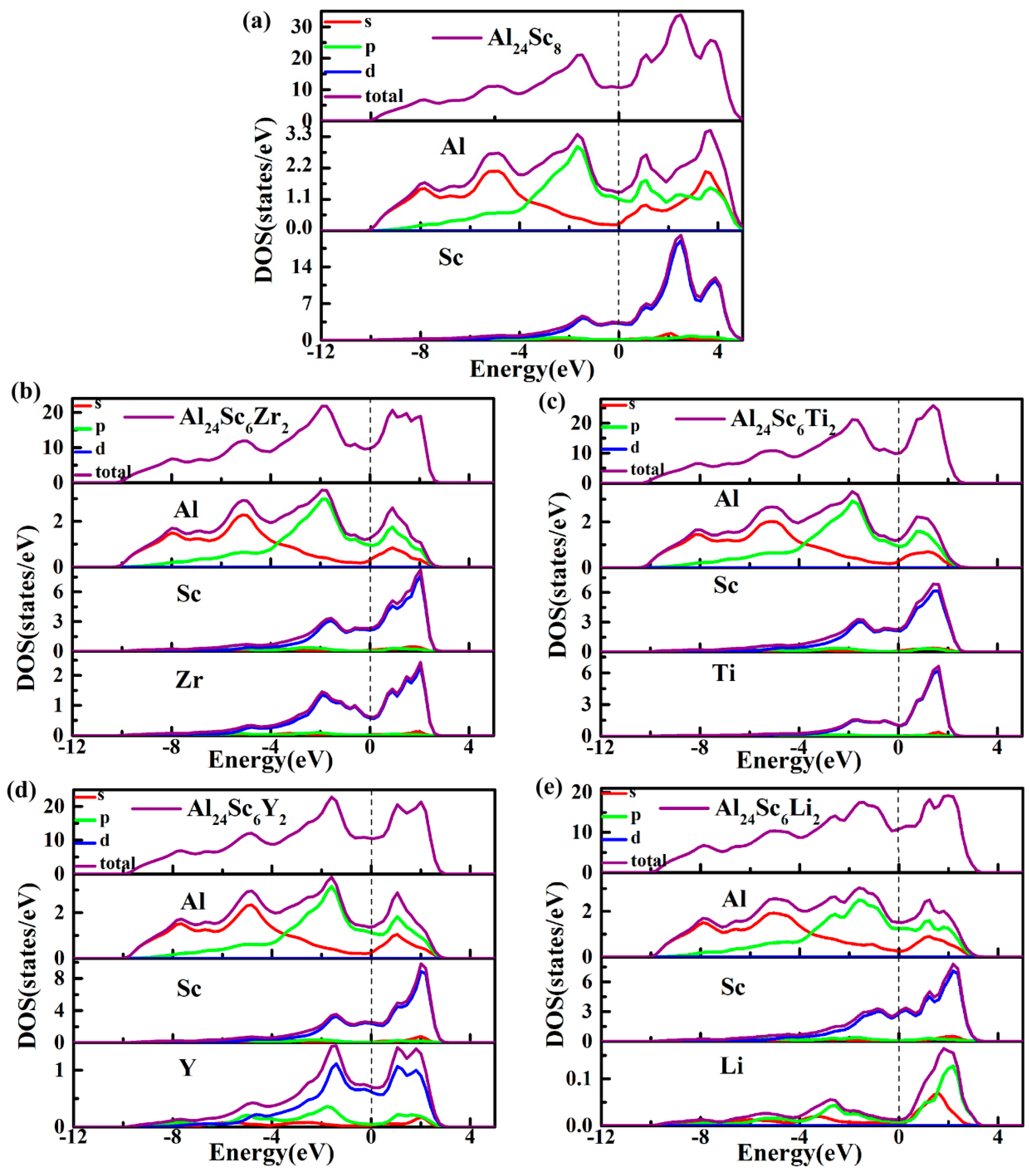 Materials 12 01539 g007 Materials 12 01539 g007