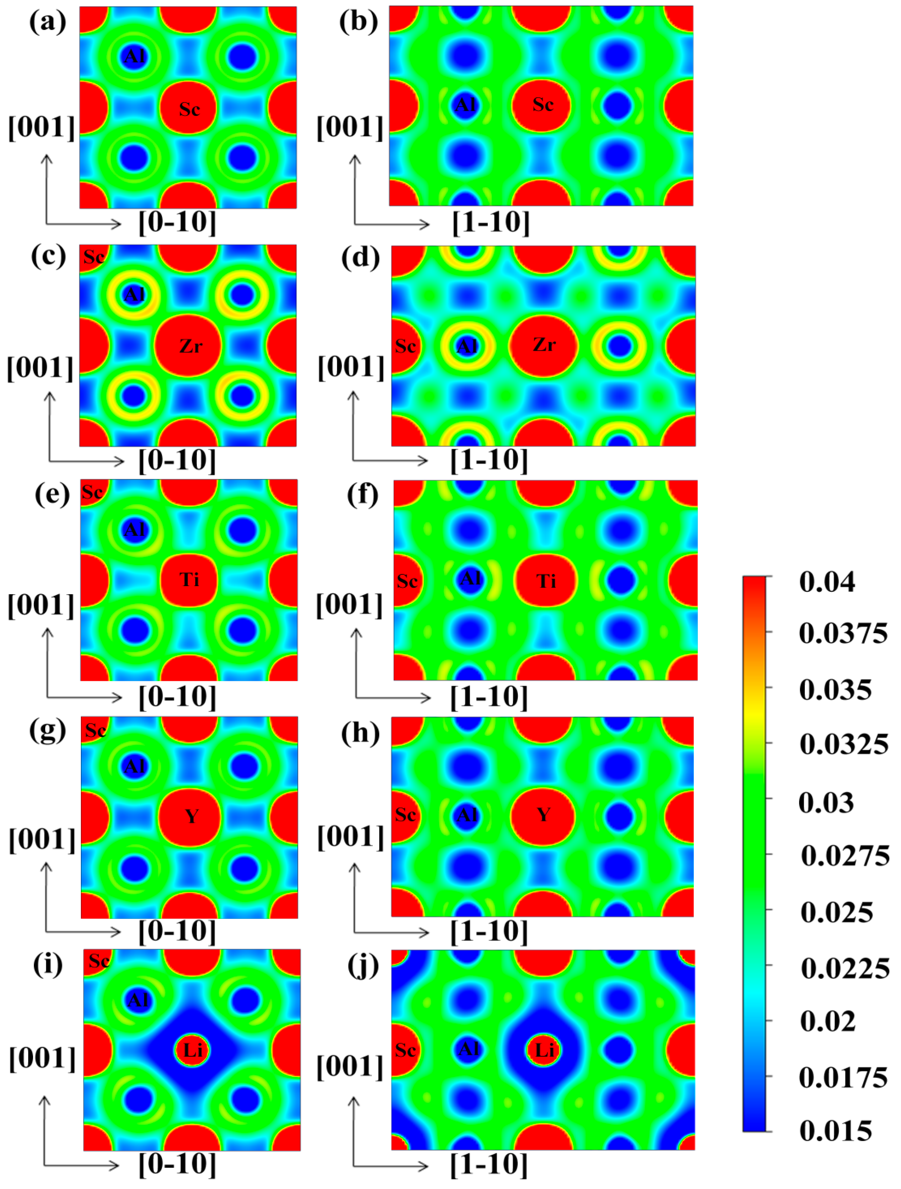 Materials 12 01539 g008 Materials 12 01539 g008