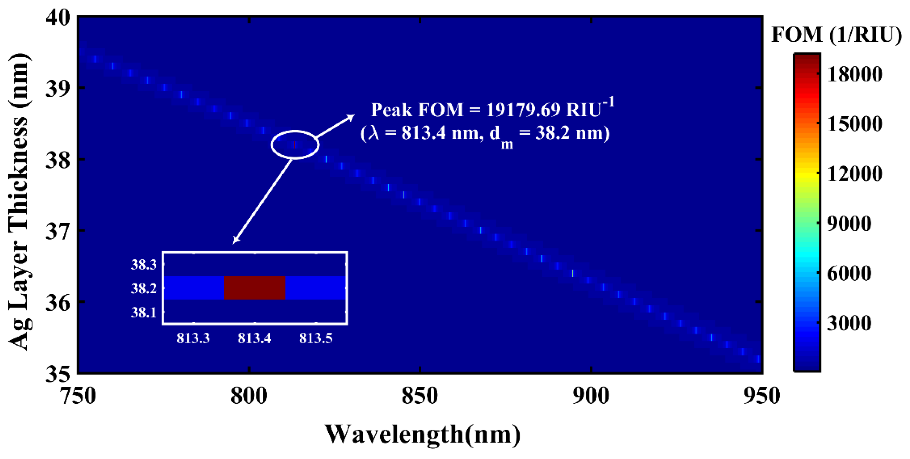 Materials 12 01542 g004