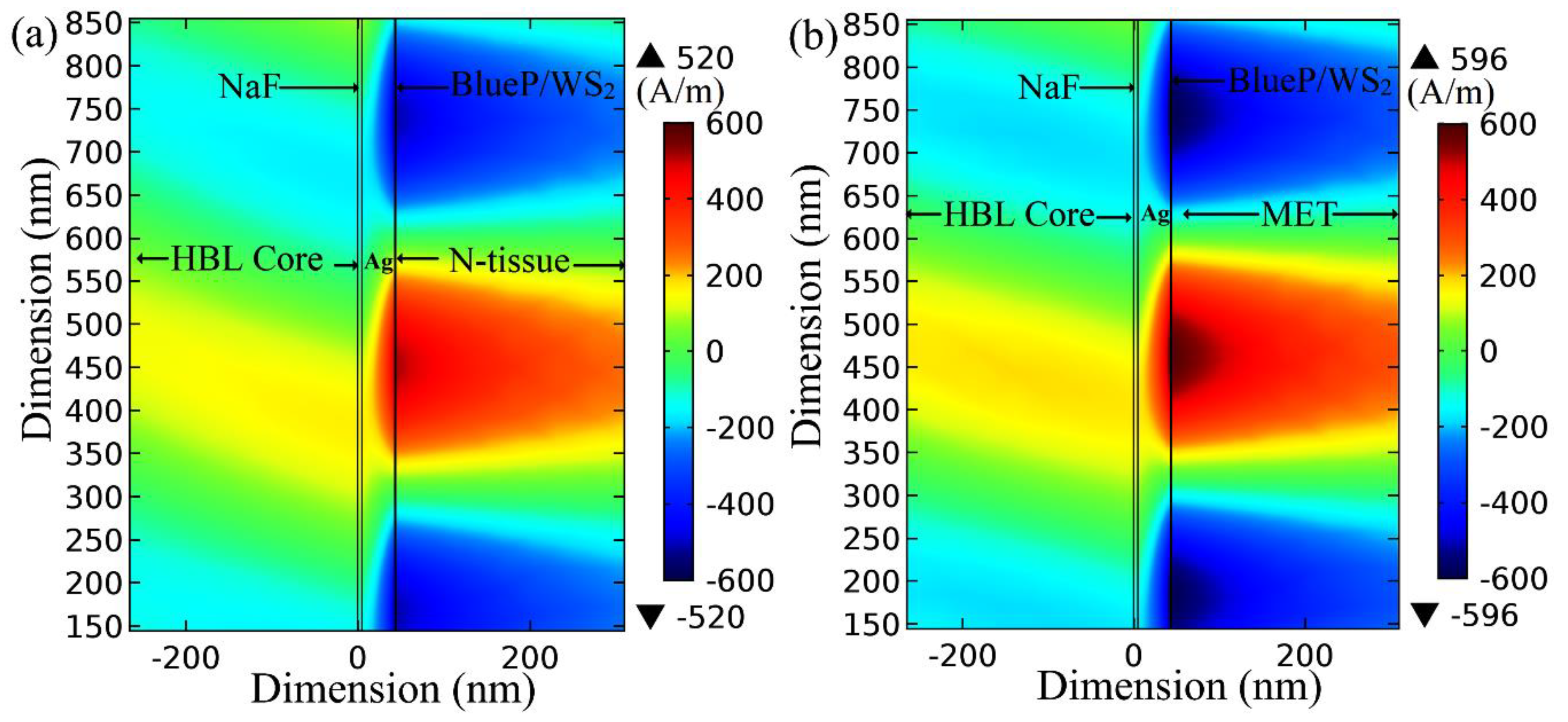 Materials 12 01542 g006