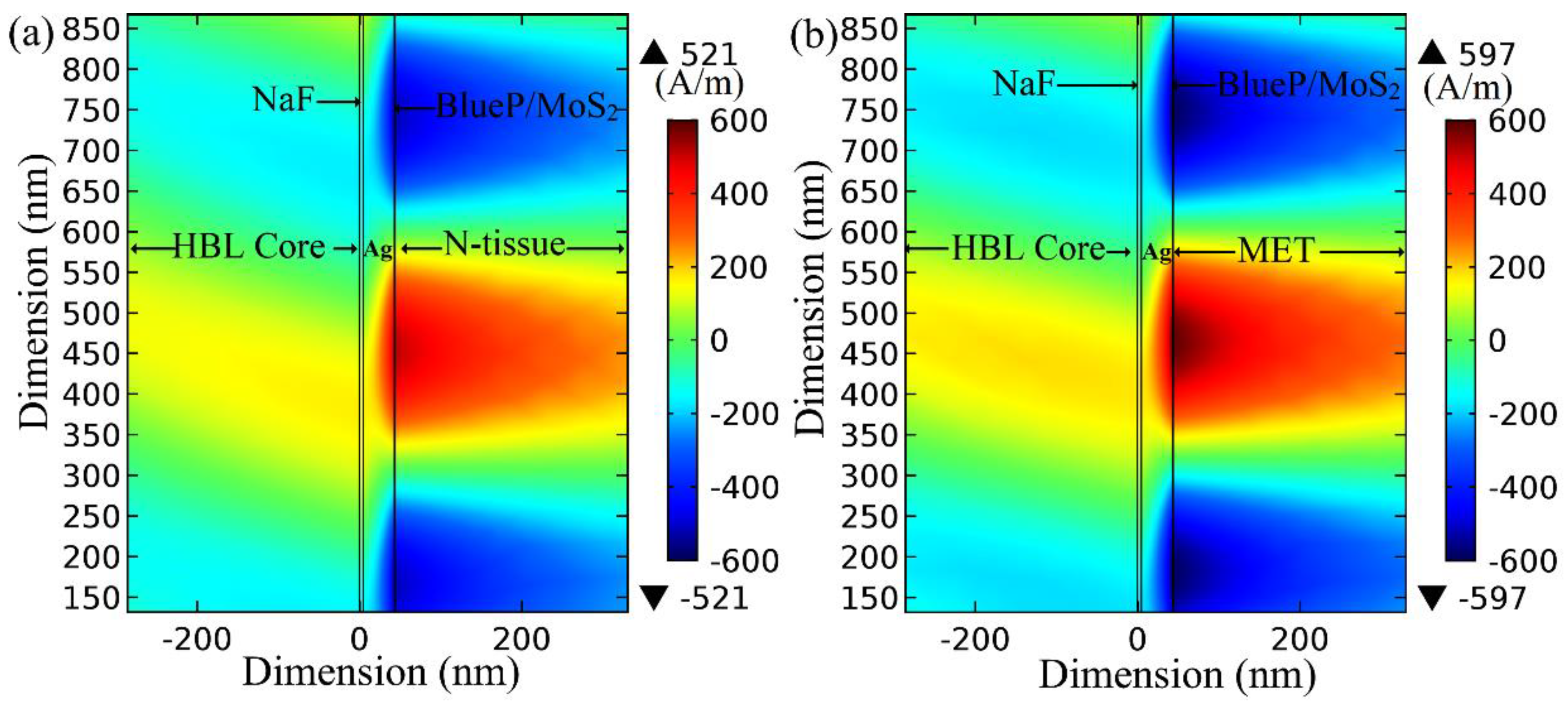 Materials 12 01542 g007