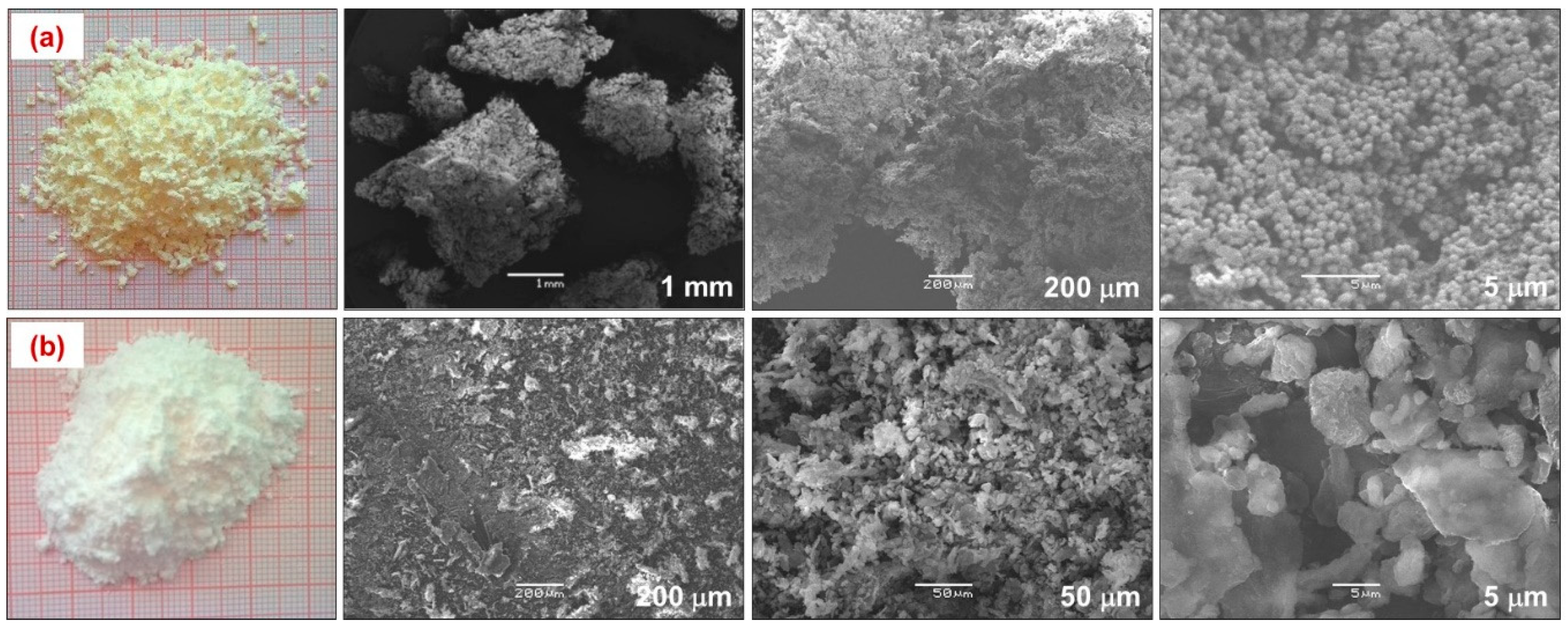 Materials 12 01543 g005