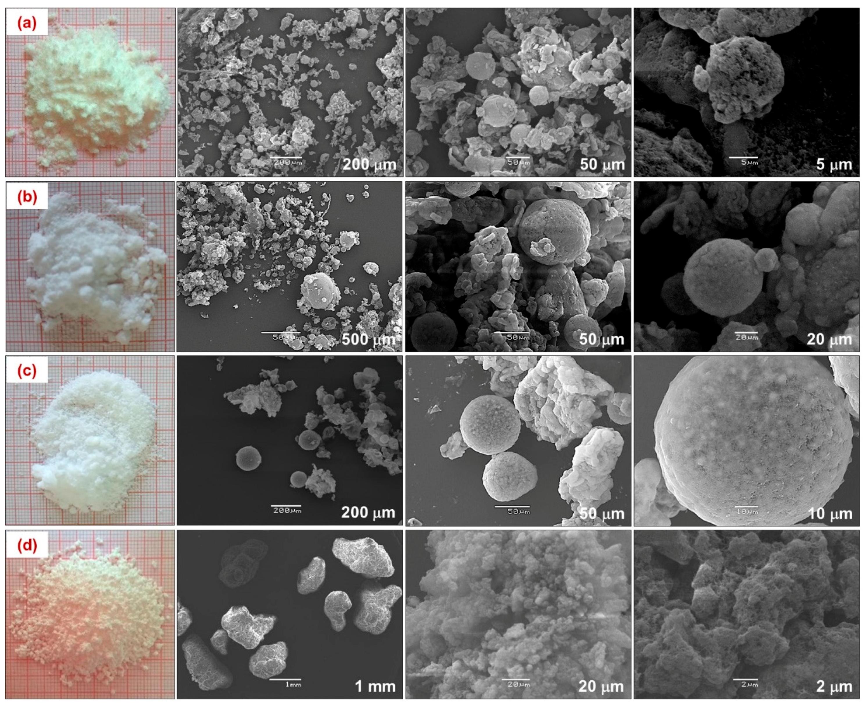 Materials 12 01543 g007
