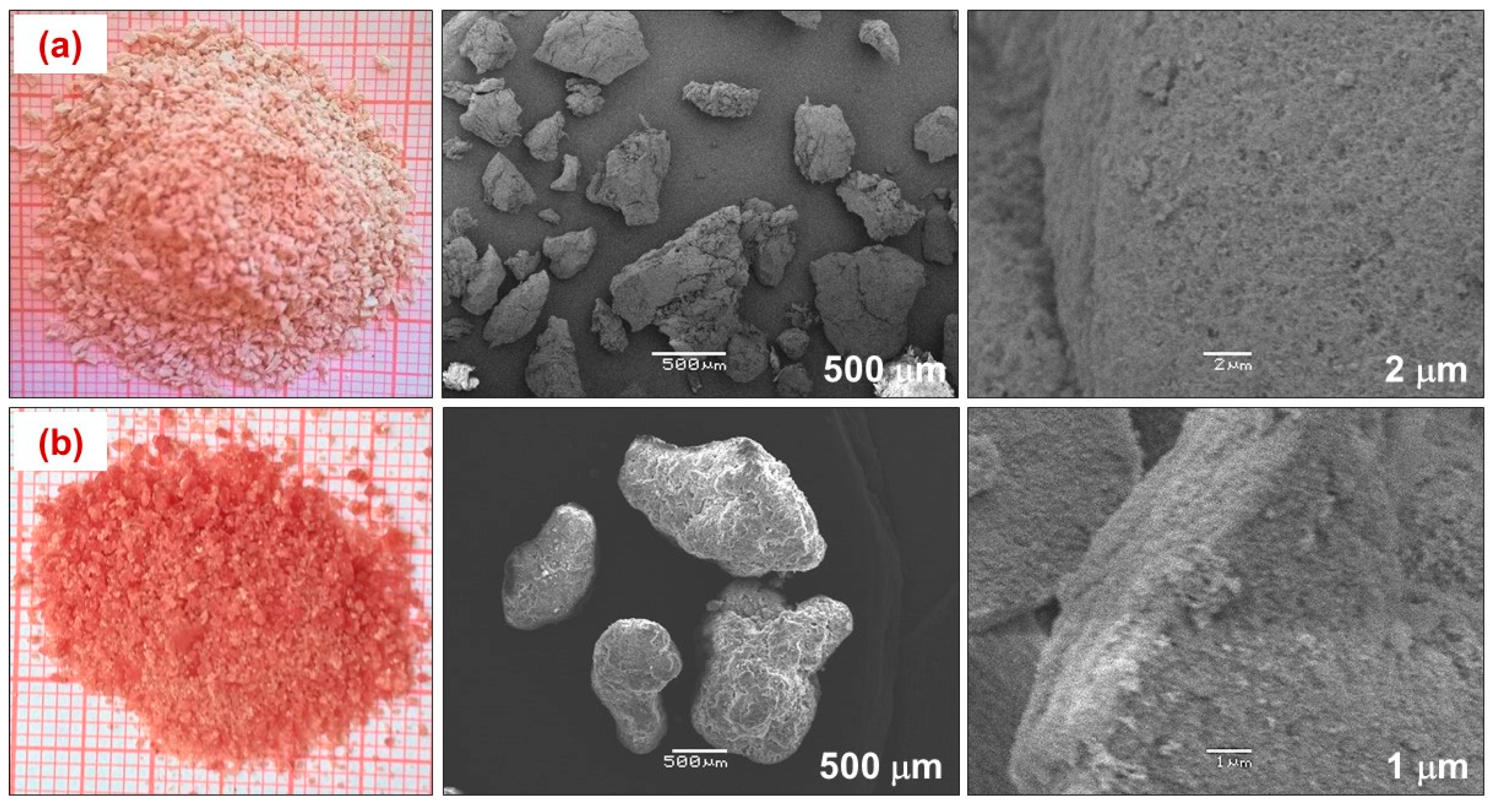 Materials 12 01543 g008