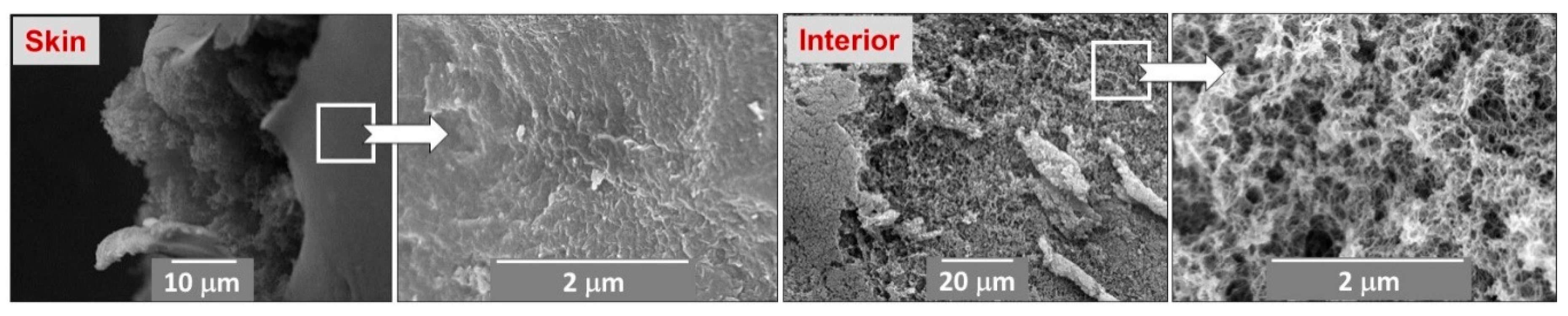 Materials 12 01543 g010