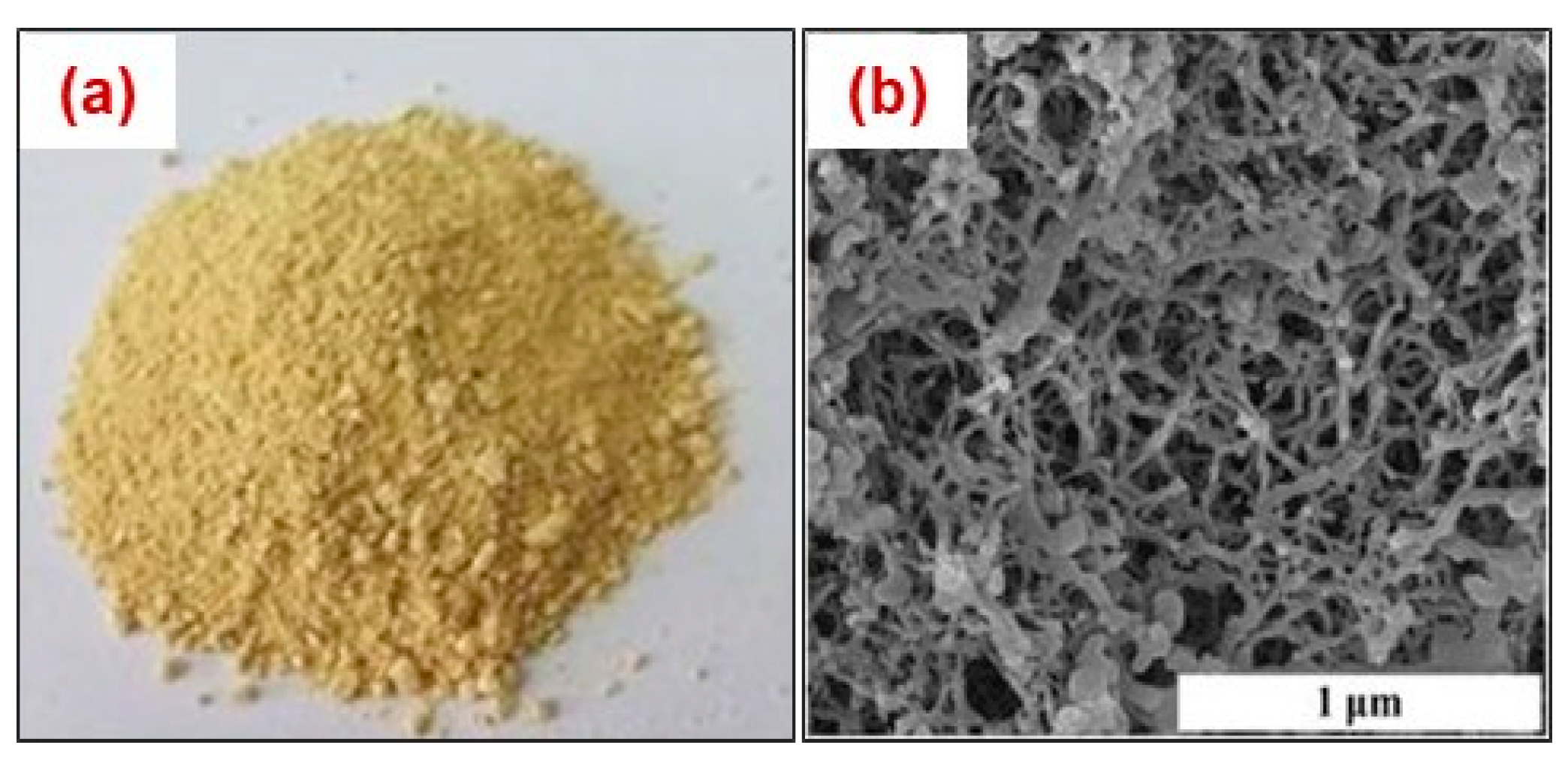 Materials 12 01543 g011