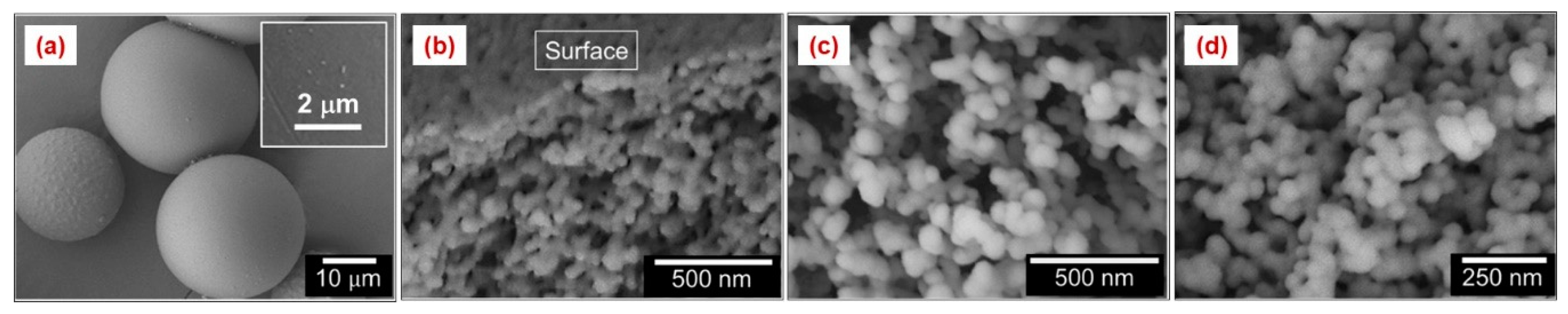 Materials 12 01543 g017