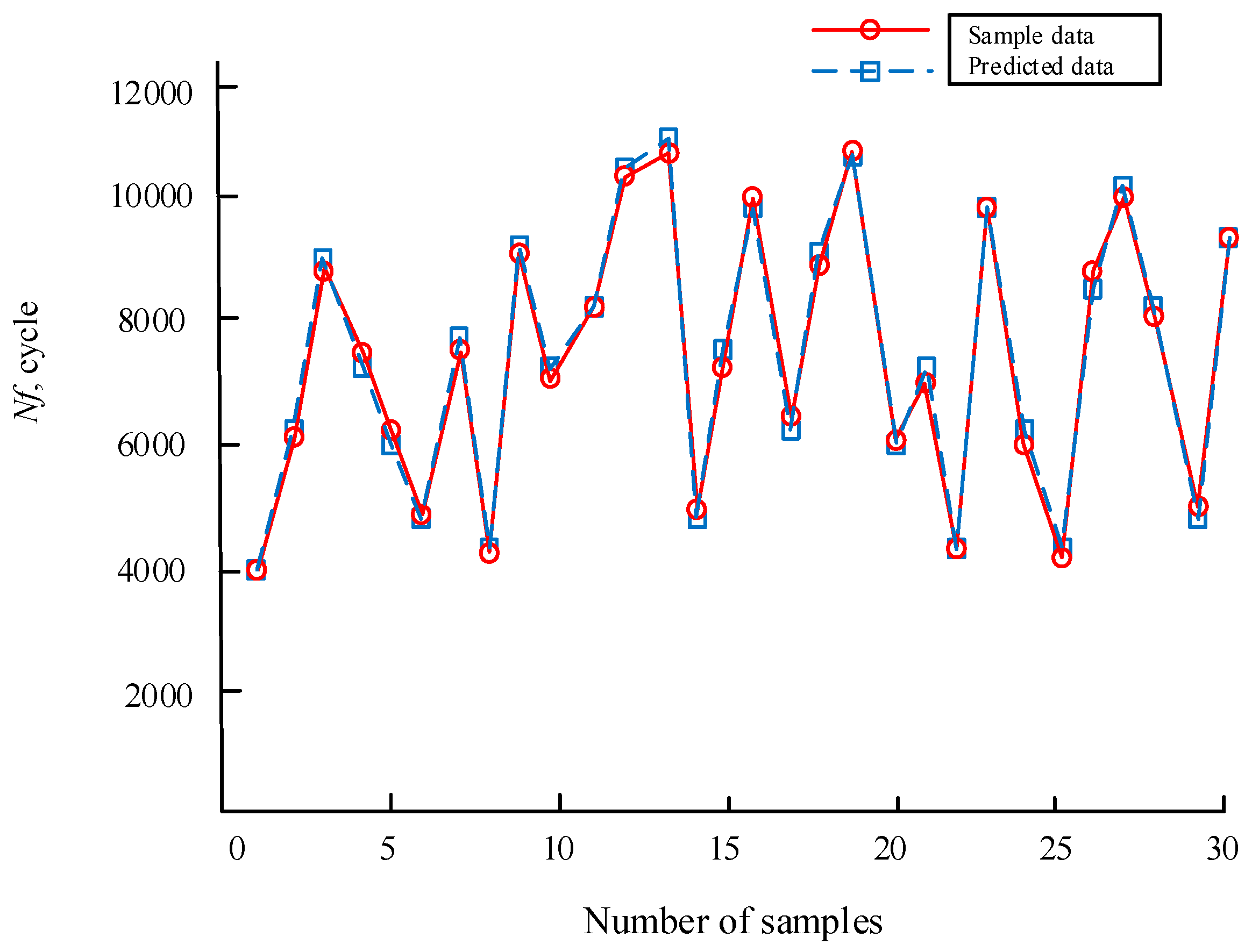 Materials 12 01545 g005