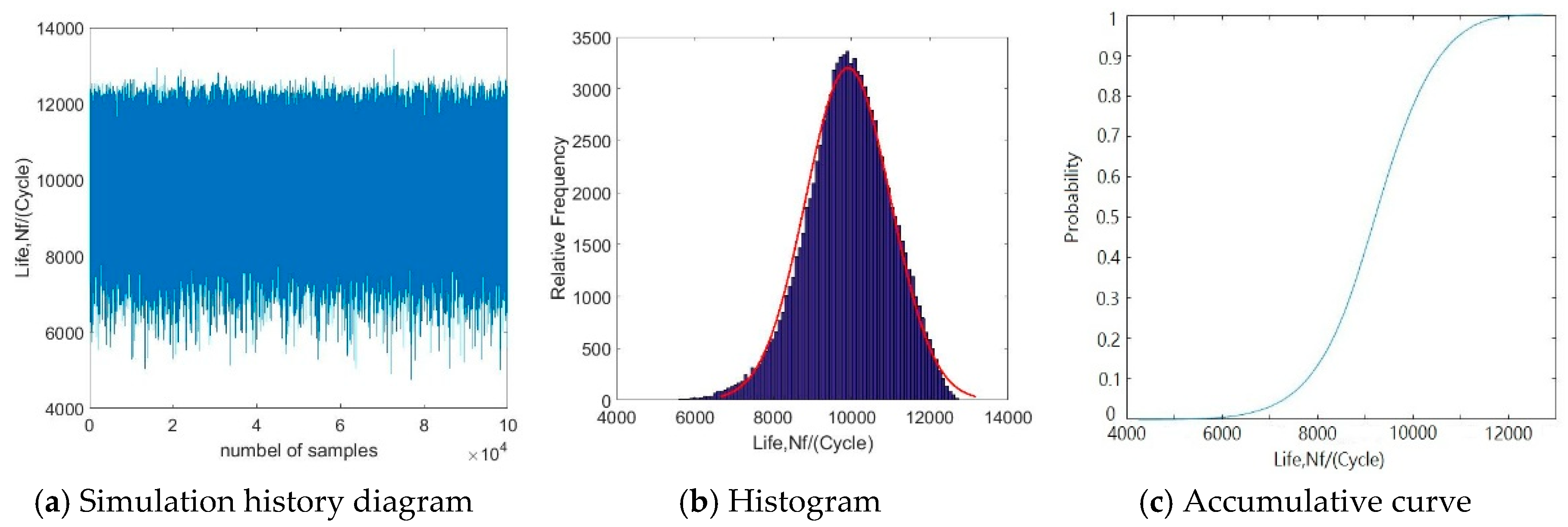Materials 12 01545 g006