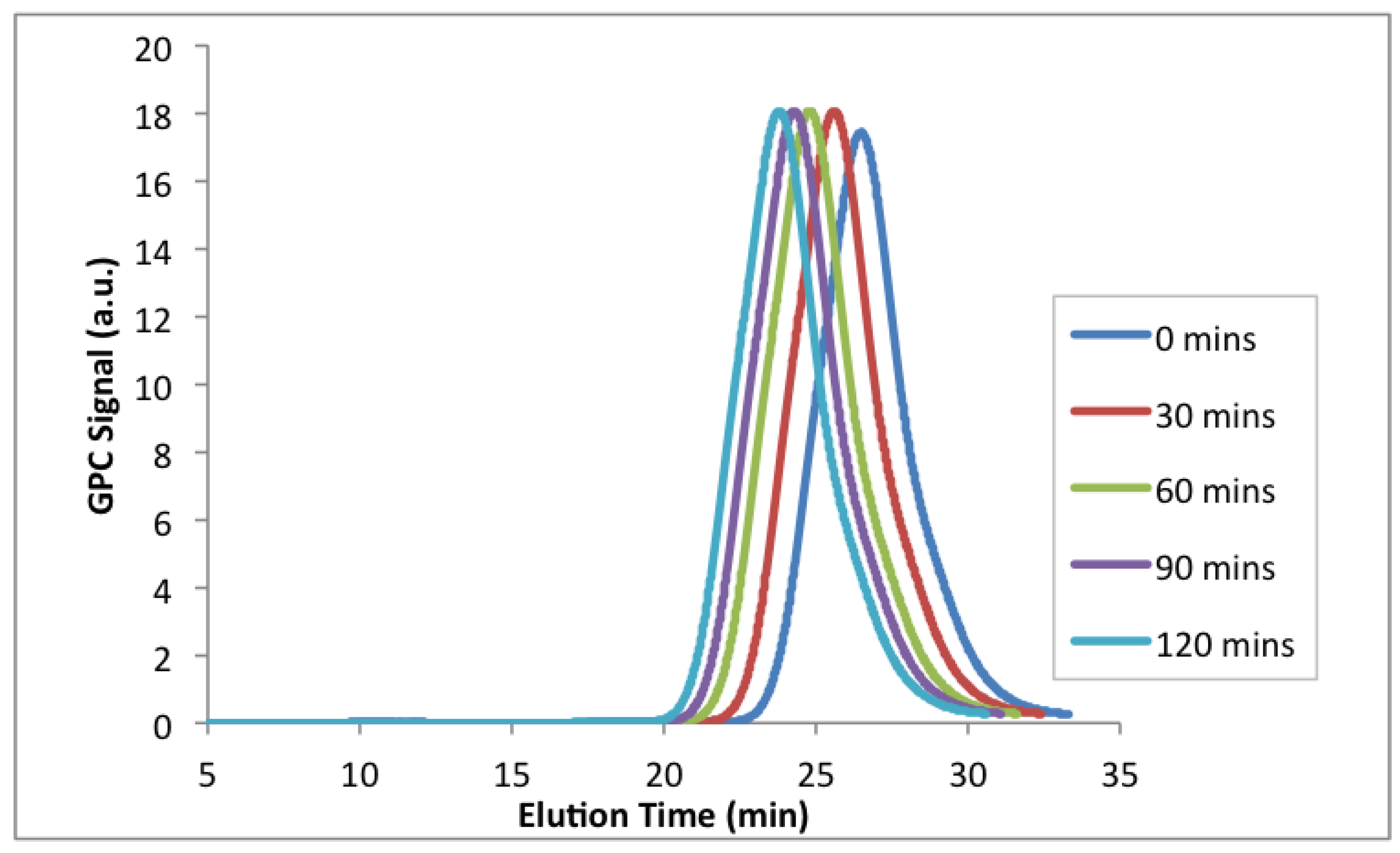 Materials 12 01547 g011