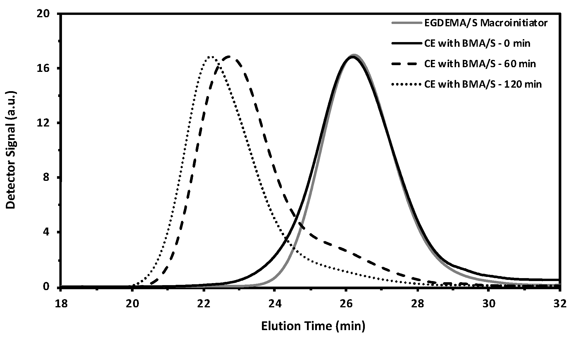 Materials 12 01547 g012