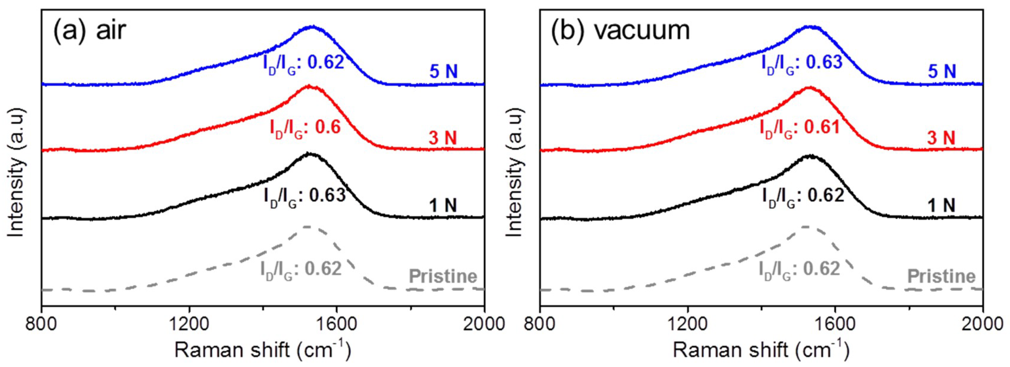 Materials 12 01550 g004