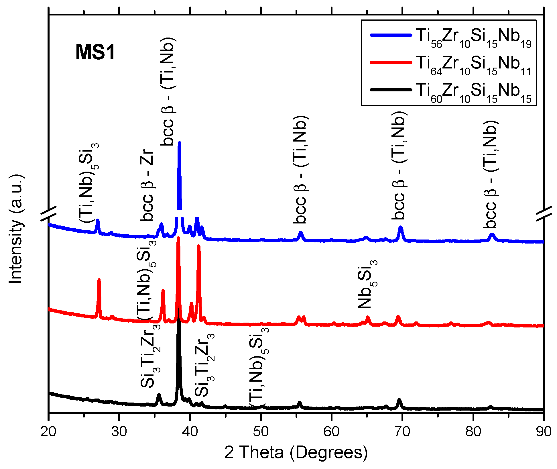Materials 12 01551 g002