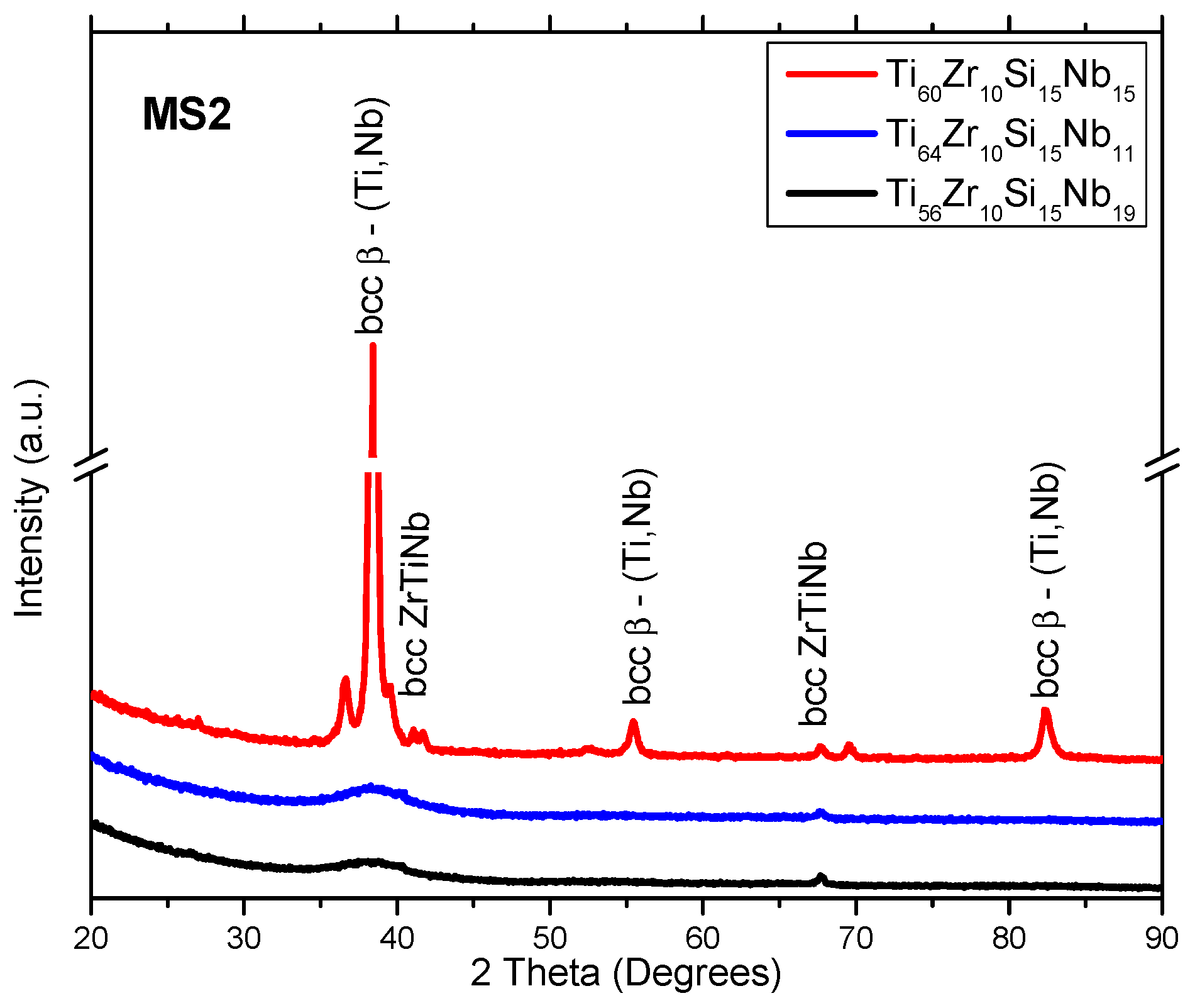 Materials 12 01551 g003