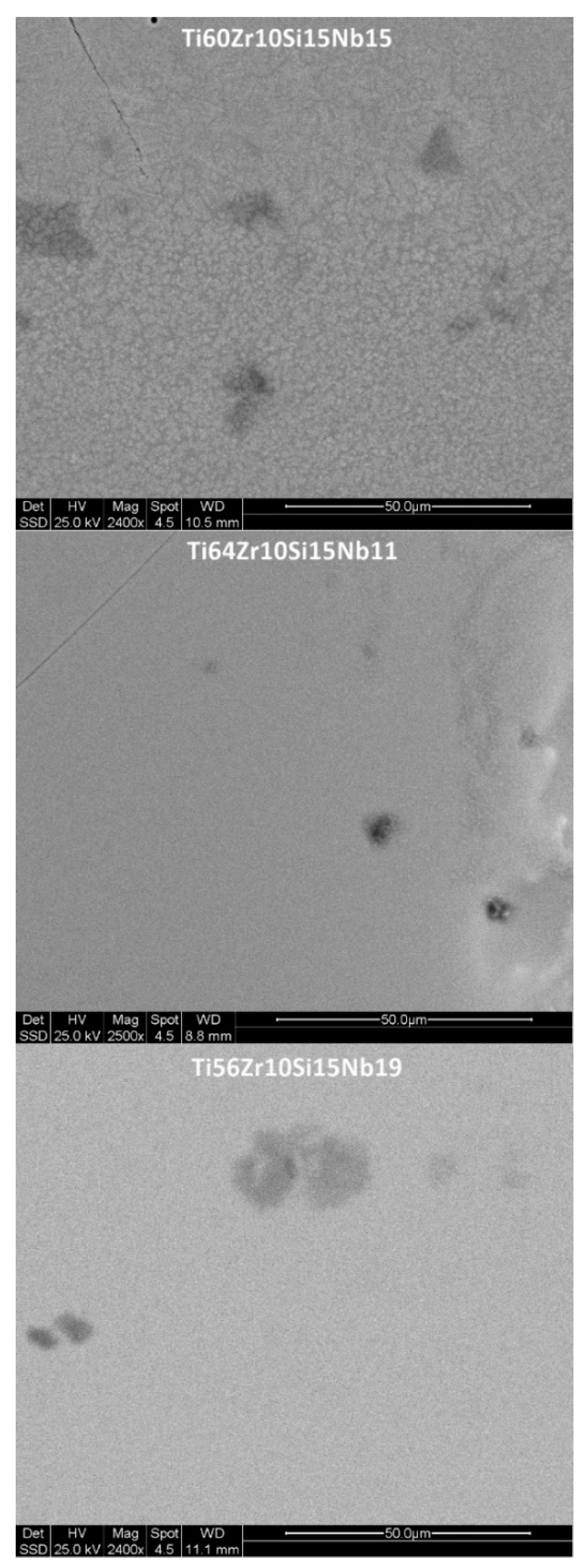 Materials 12 01551 g009