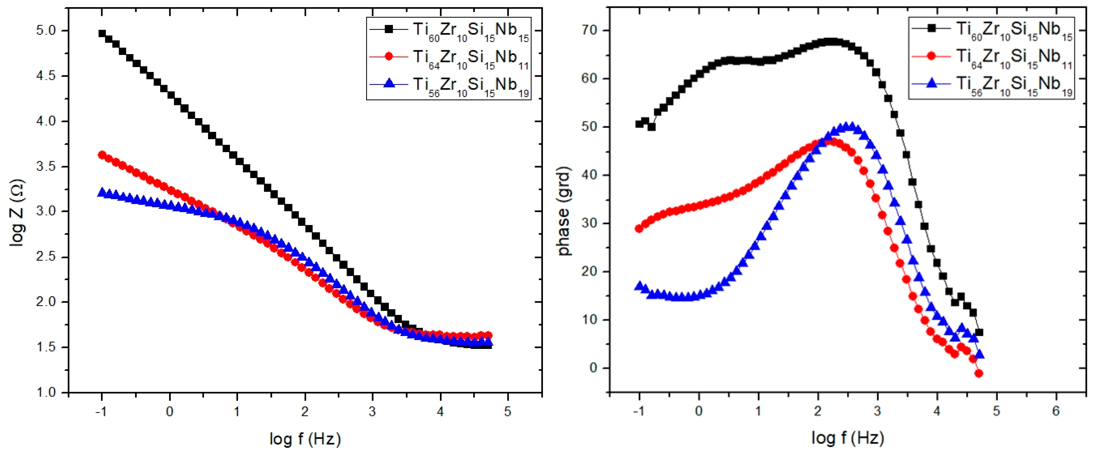 Materials 12 01551 g017