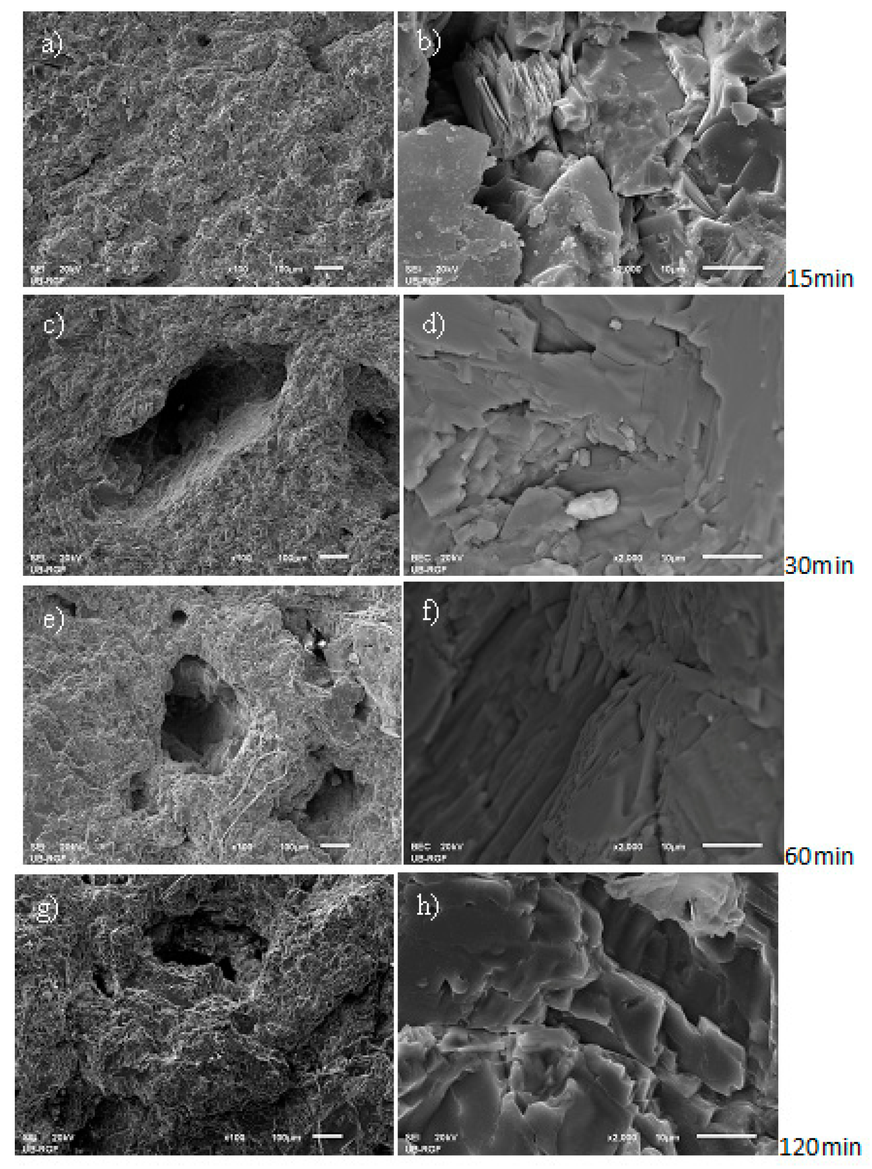 Materials Free Full Text Cavitation Wear Of Basalt Based Glass