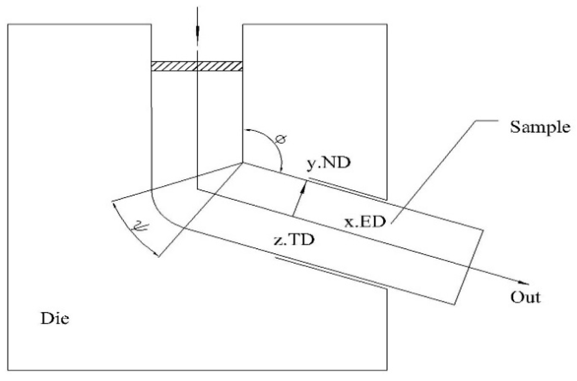 Materials 12 01554 g001