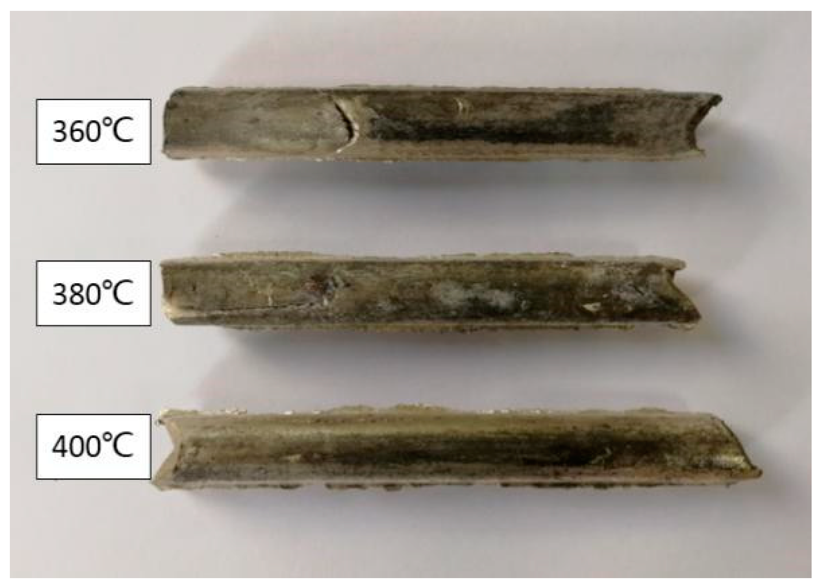 Materials 12 01554 g003