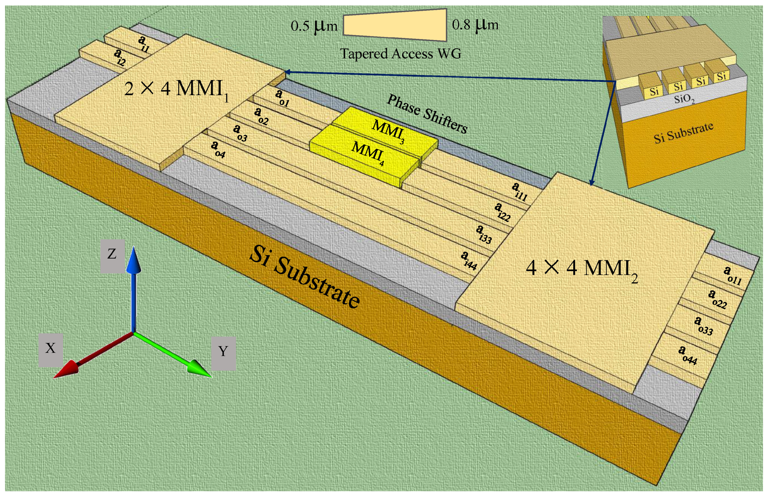 Materials 12 01555 g001