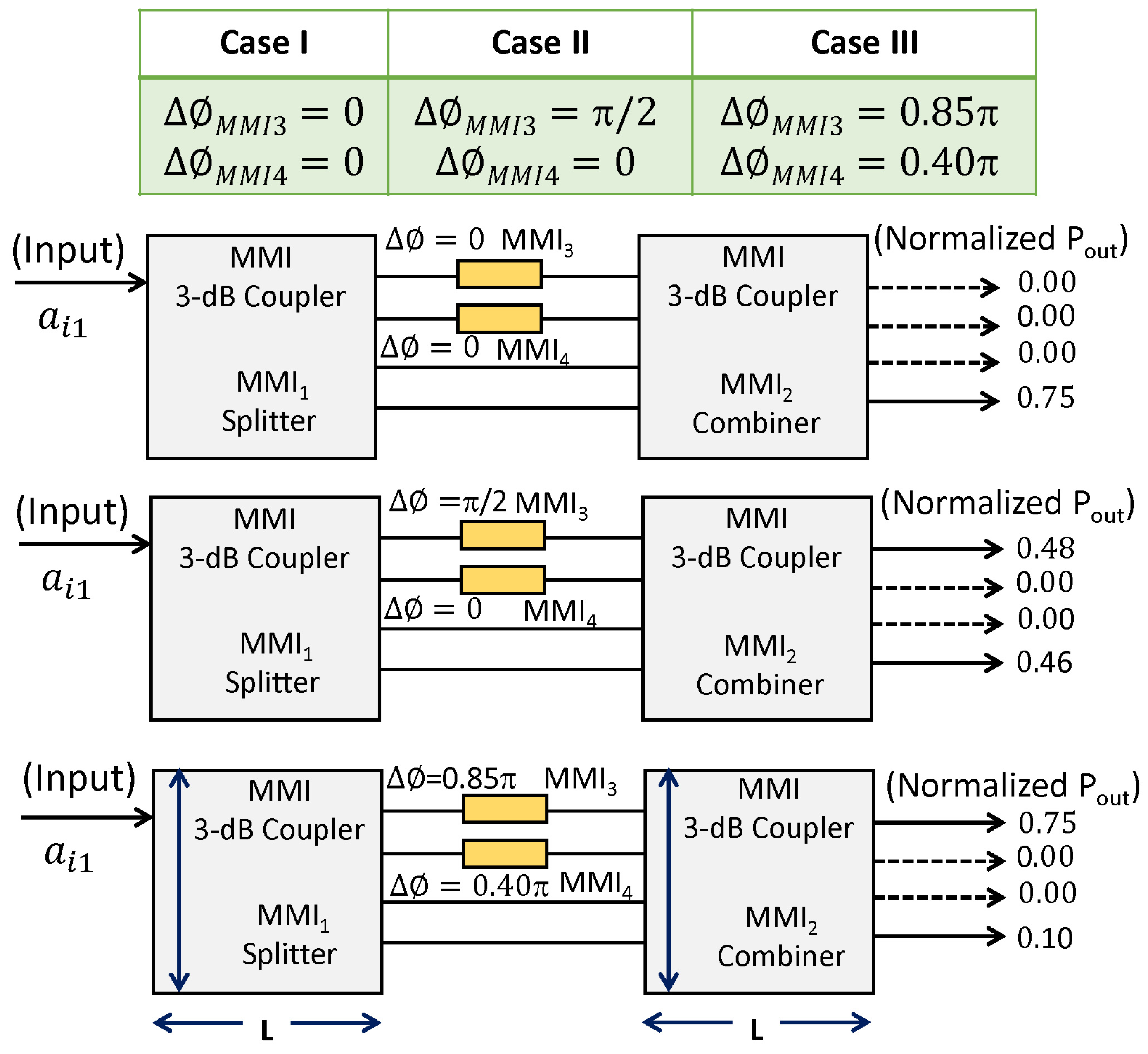 Materials 12 01555 g005