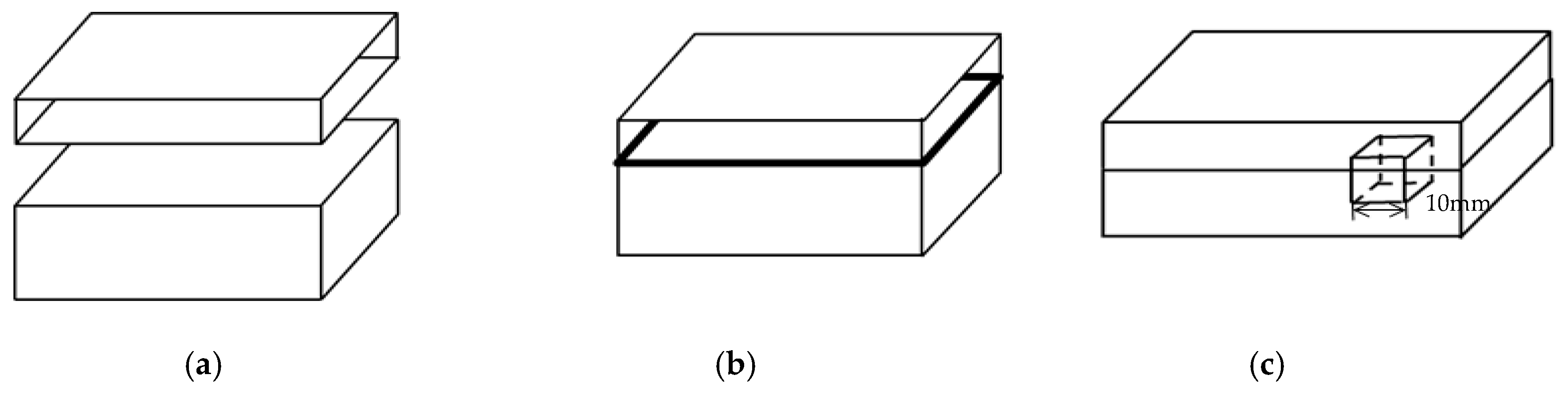 Materials 12 01556 g001