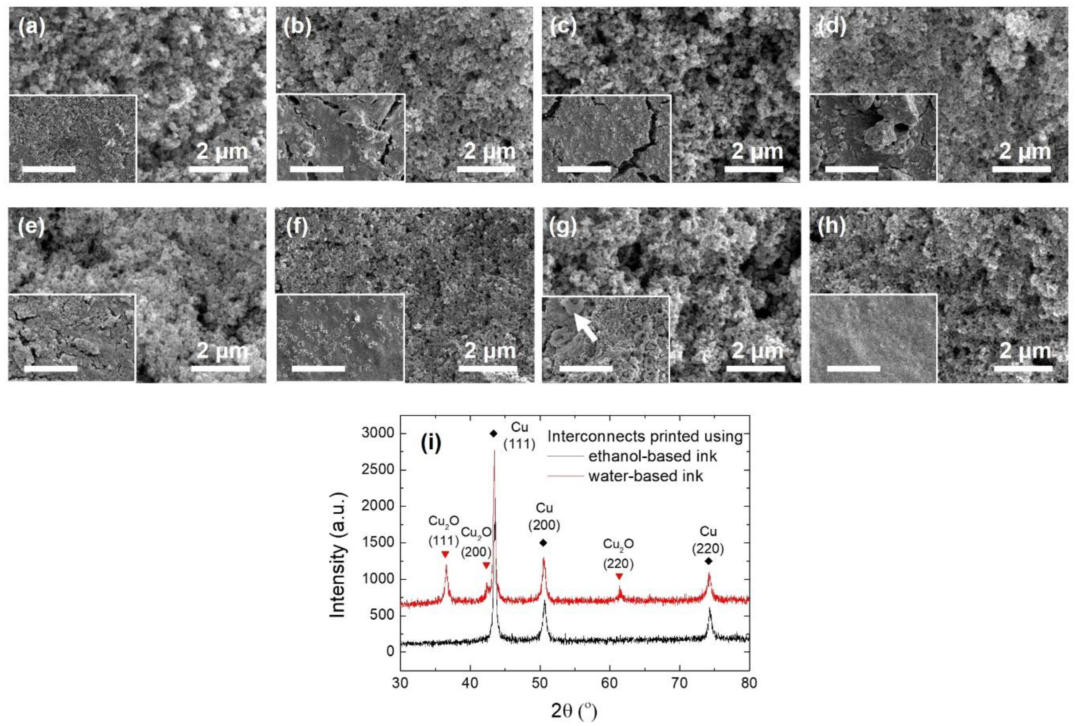 Materials 12 01559 g003