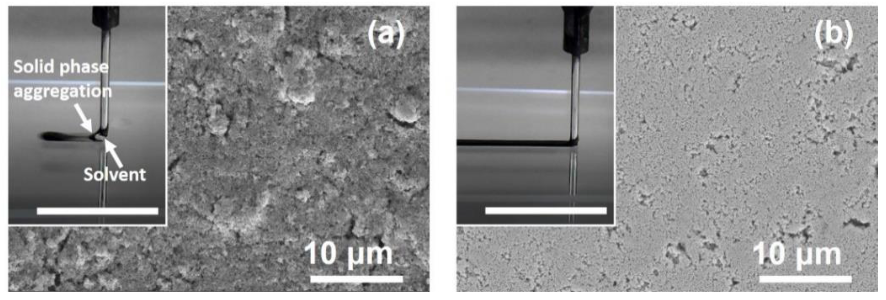 Materials 12 01559 g005