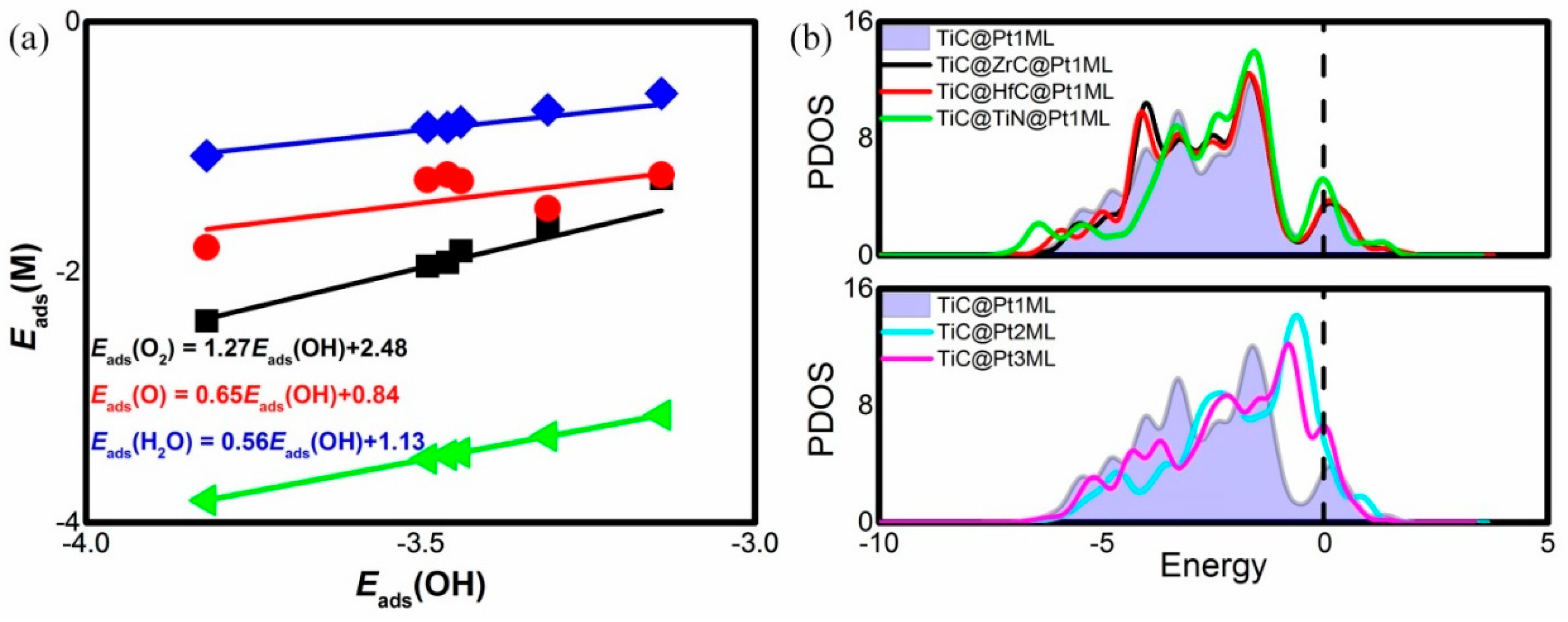 Materials 12 01560 g002 Materials 12 01560 g002