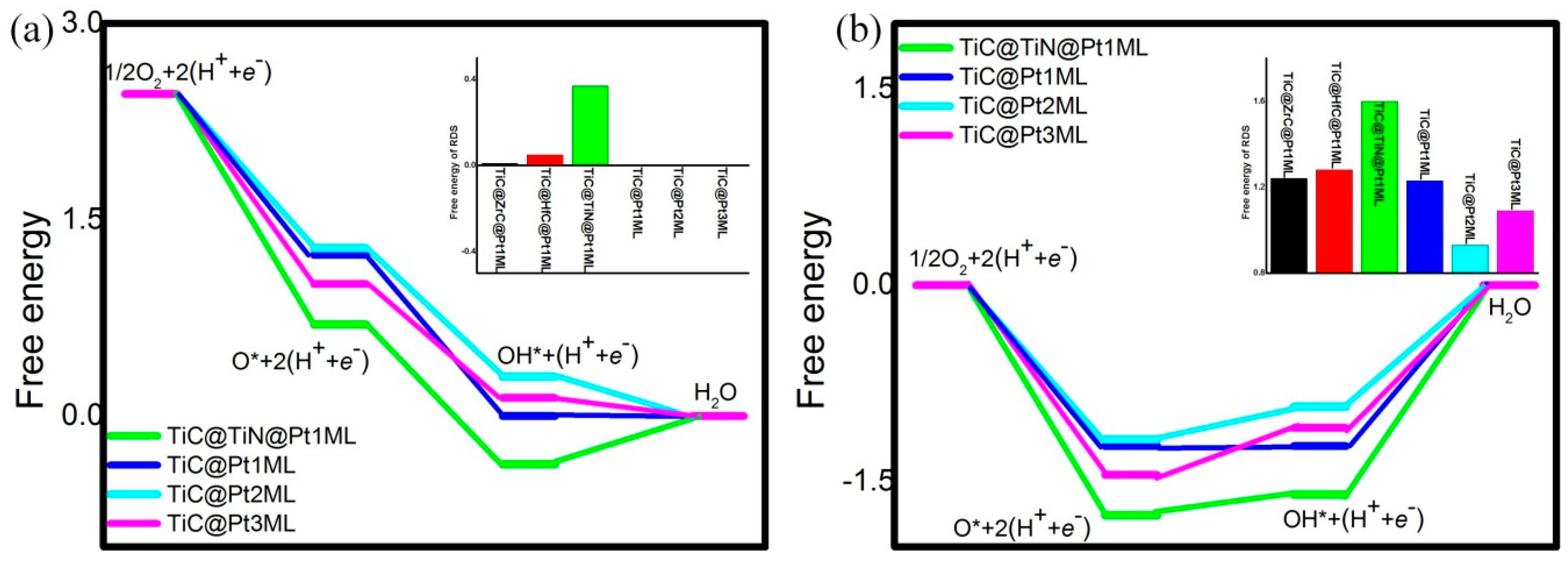 Materials 12 01560 g003 Materials 12 01560 g003