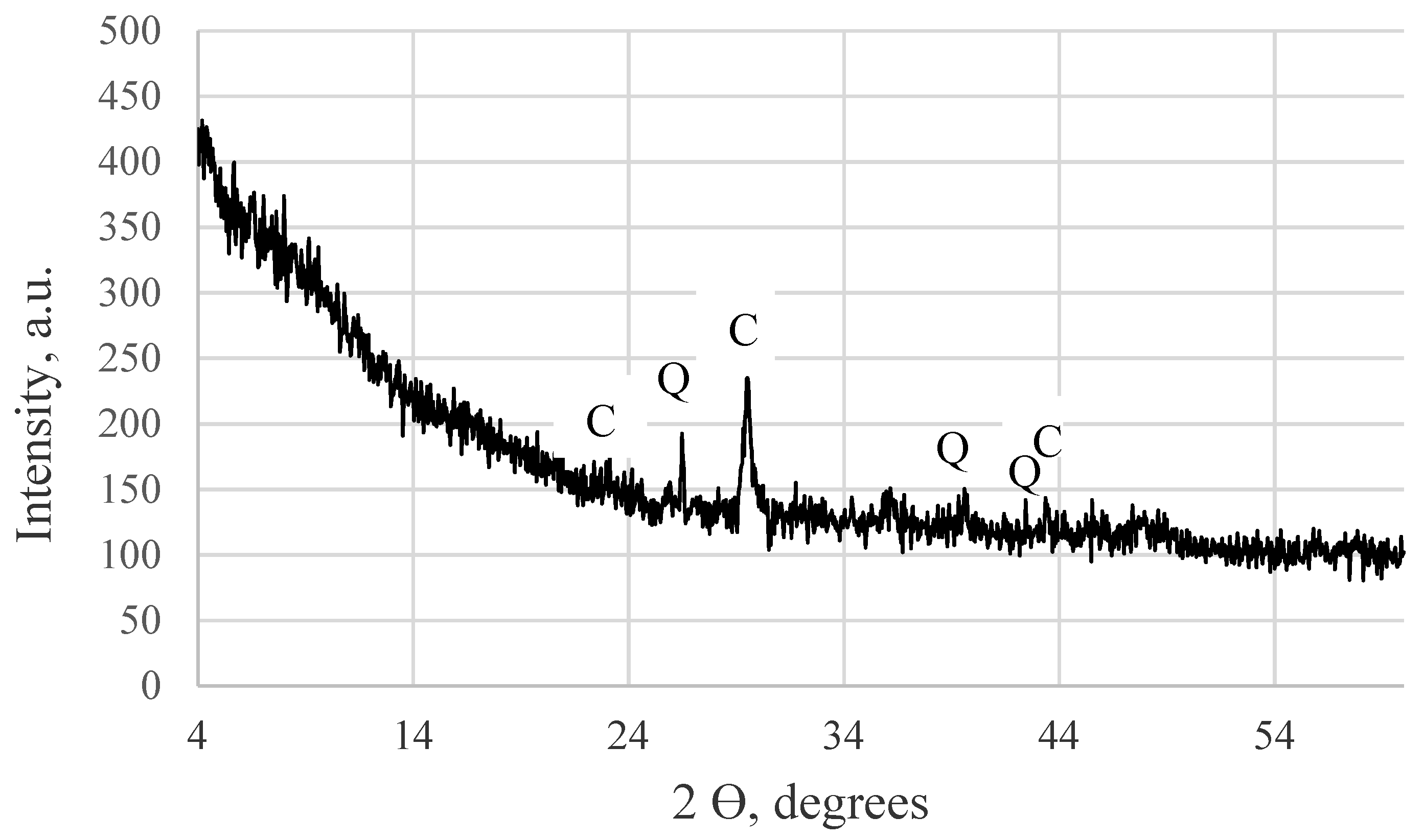 Materials 12 01562 g001 550