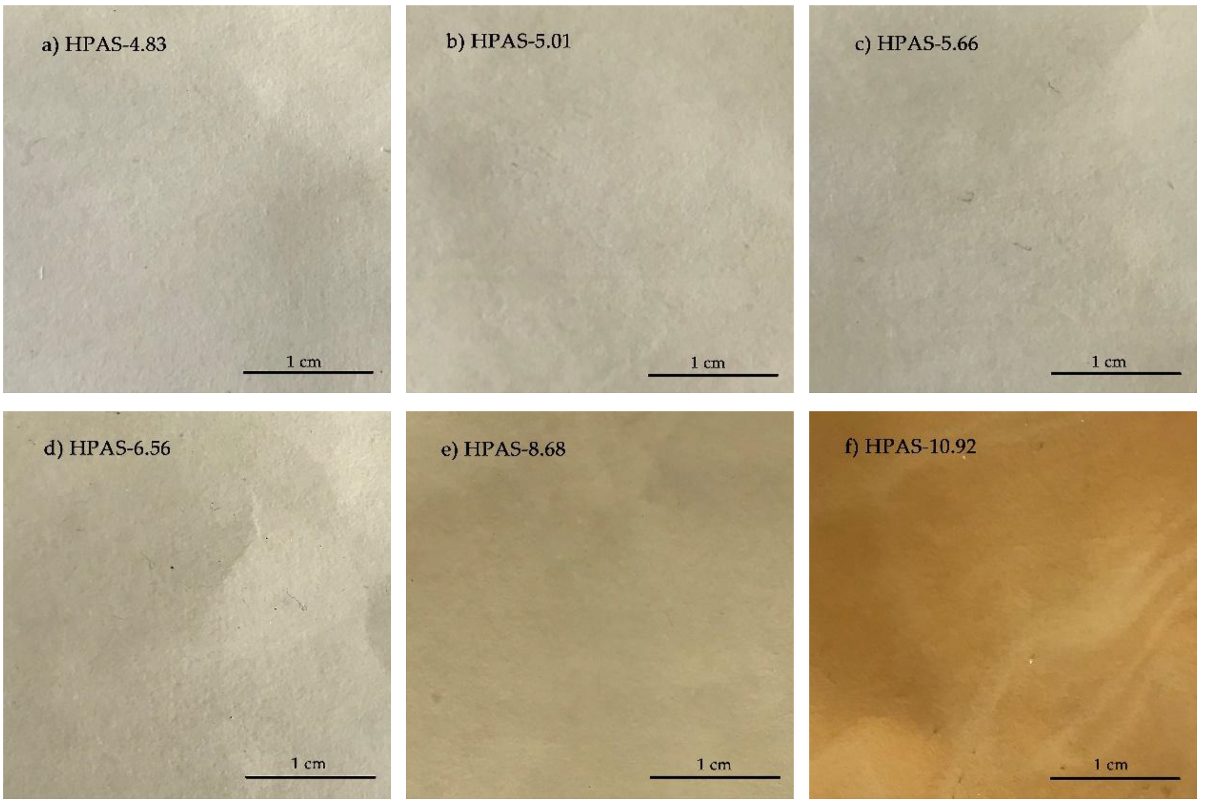 Materials 12 01565 g001