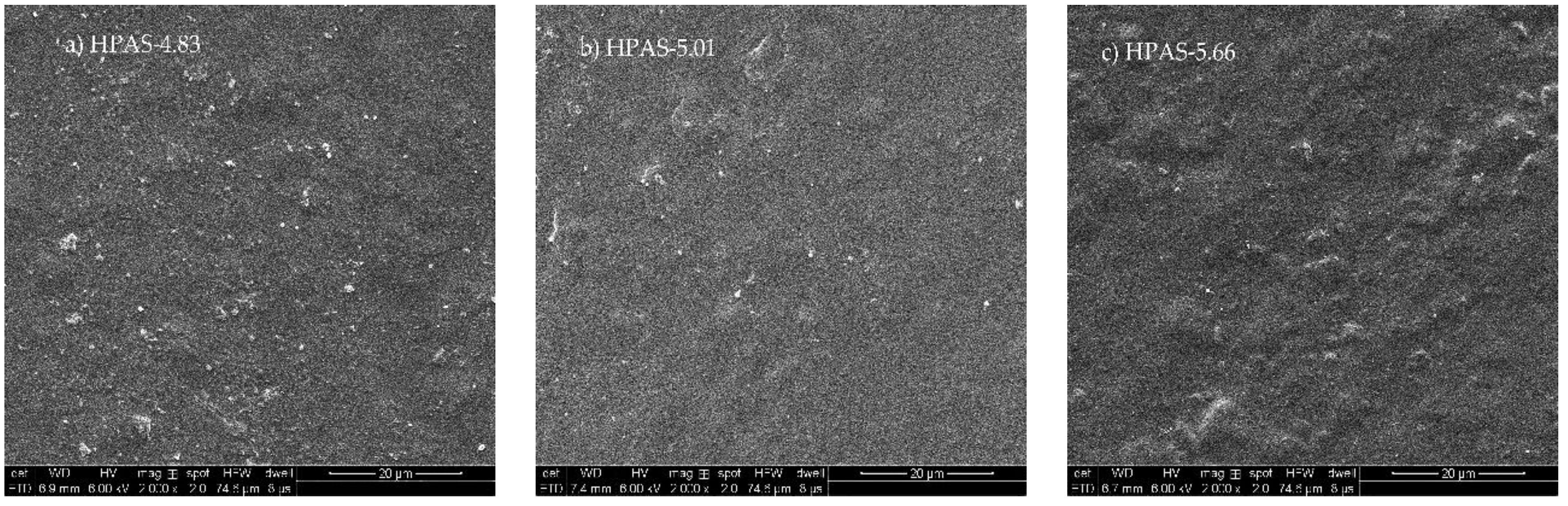 Materials 12 01565 g004a